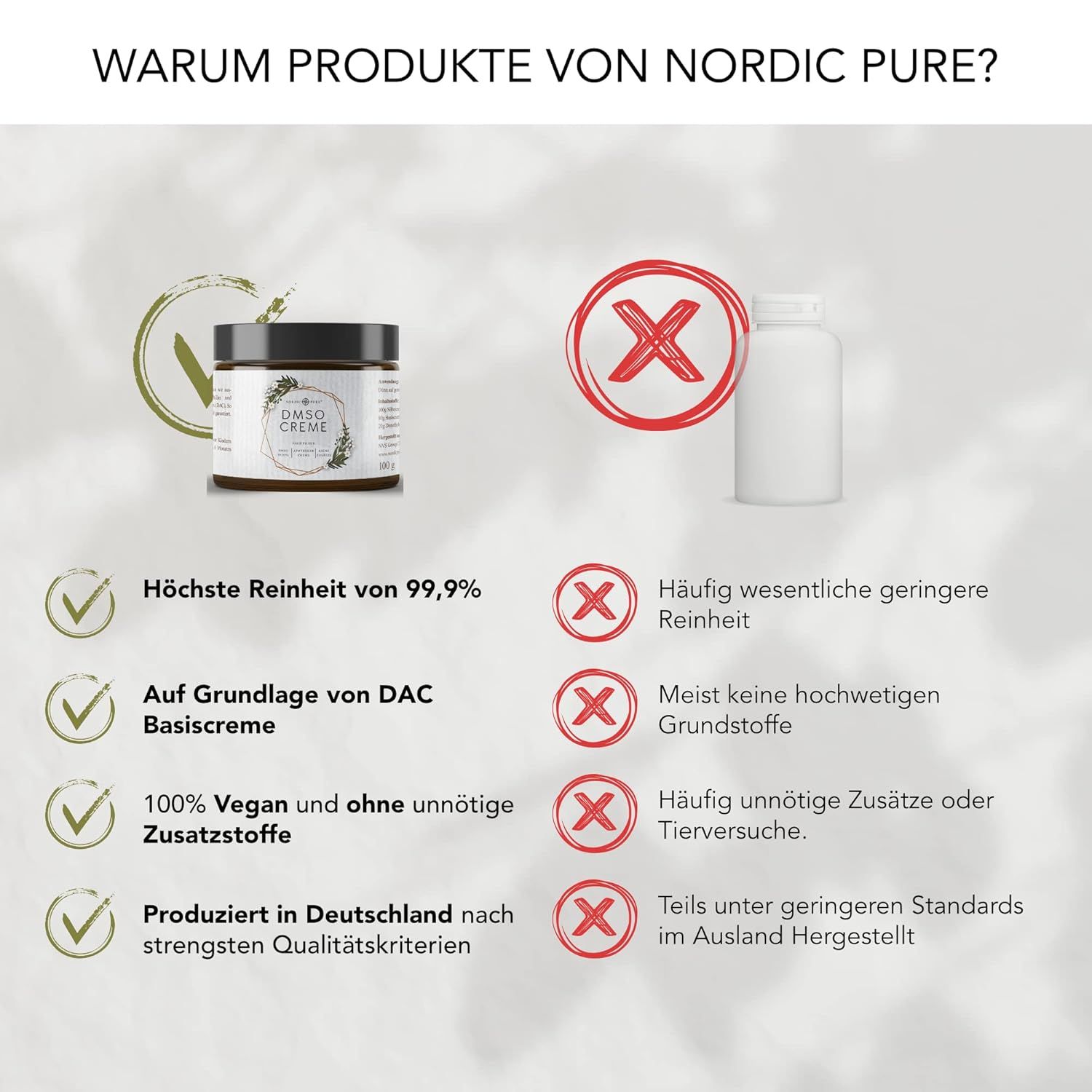 Vergelijking van Nordic Pure producten. Pot met DMSO crème en een witte fles. Tekst: Hoogste zuiverheid van 99,9%, 100% Vegan, Geproduceerd in Duitsland.
