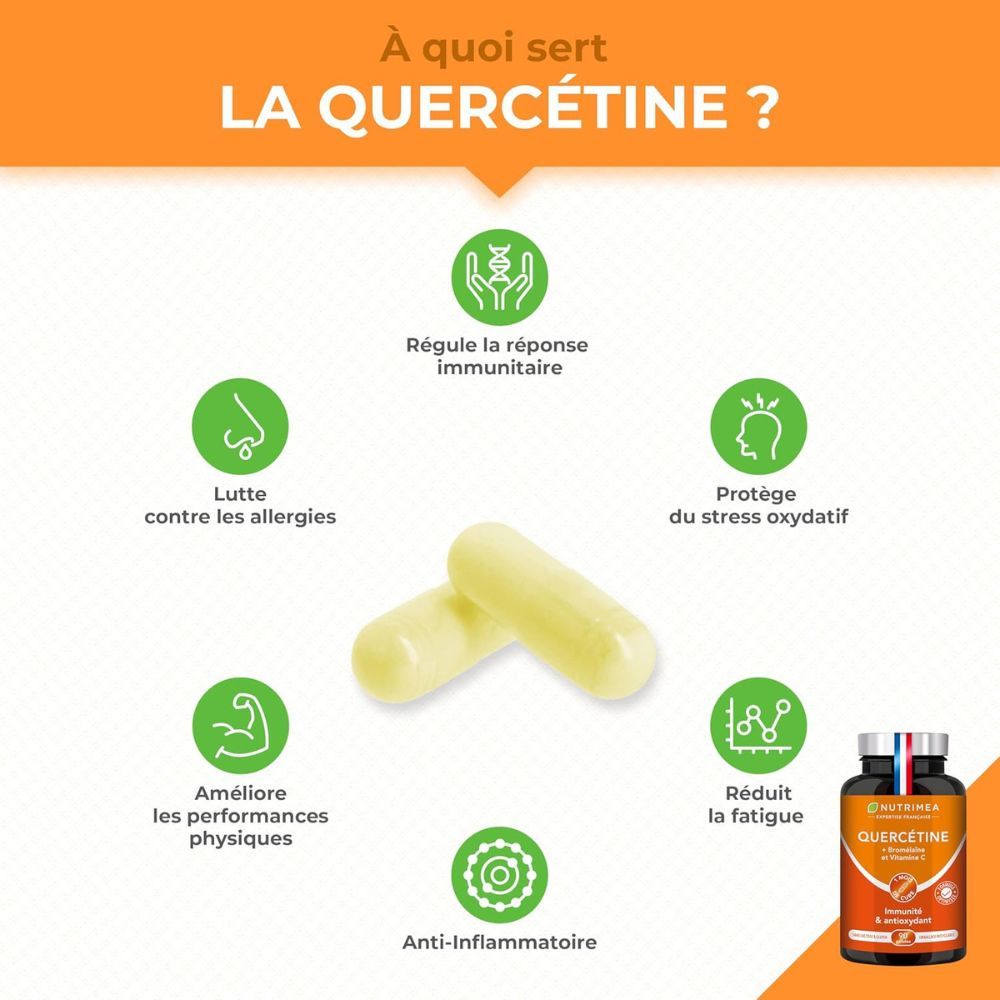 Graphique avec gélules et icônes. Texte: À quoi sert la QUERCÉTINE ? Régule le système immunitaire, lutte contre les allergies, etc.