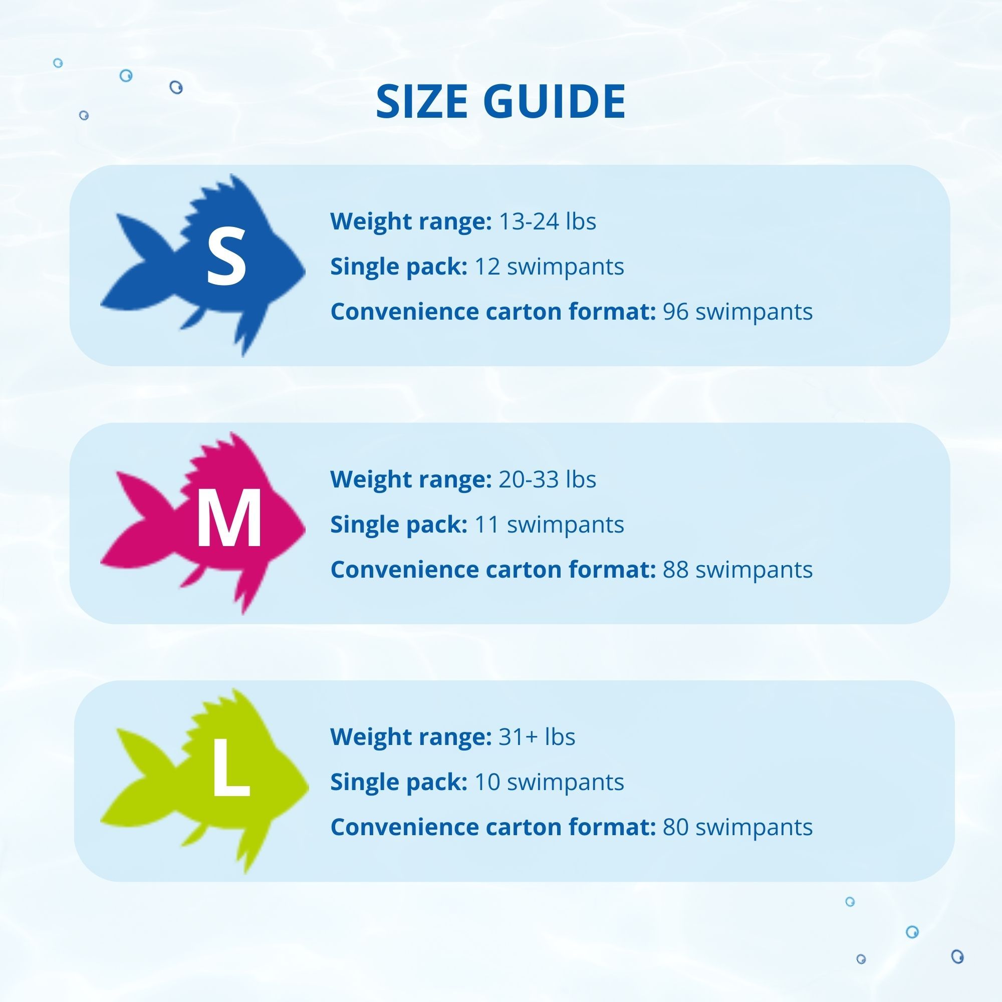 Magics Swim Pants Wegwerpzwemluiers voor baby's