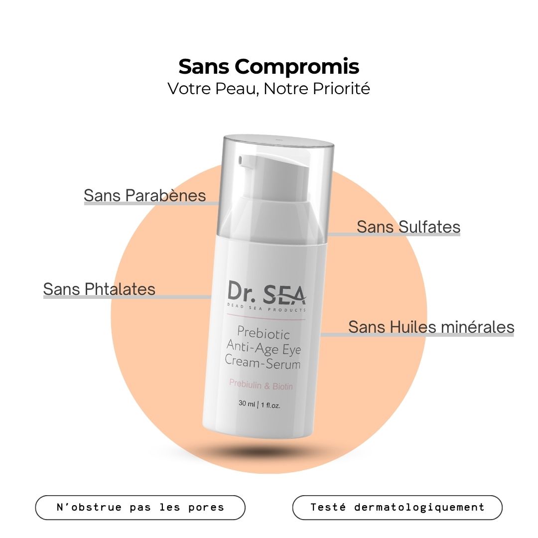 Femme tenant flacon blanc Dr. SEA, sérum anti-âge pour les yeux. Prébiotiques & biotine. Fond blanc.
