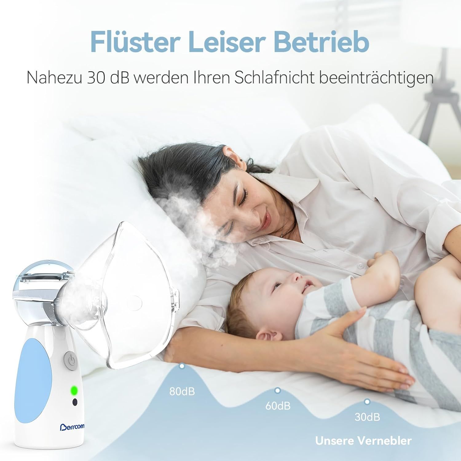 Wit en blauw inhalatieapparaat naast slapende vrouw en baby. Tekst: fluisterstille werking, 30 dB. Geluidsniveaudiagram.