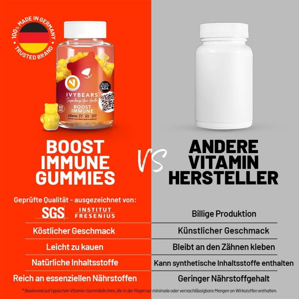 Comparaison des Boost Immune Gummies et d'autres fabricants de vitamines. Texte : Qualité testée, goût délicieux, facile à mâcher.