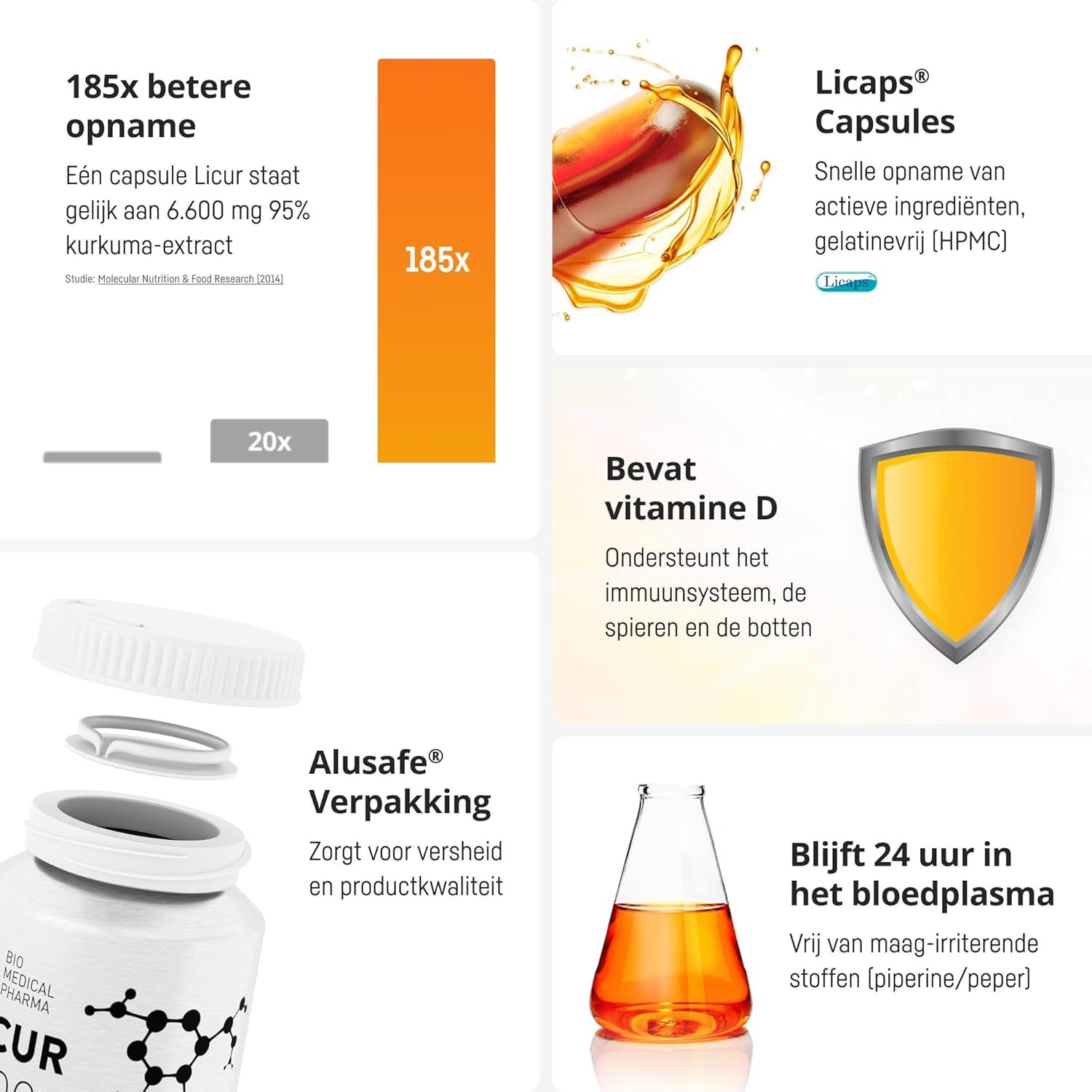Eén capsule Licur staat gelijk aan 6.600 mg 95% kurkuma-extract. 185x betere opname.