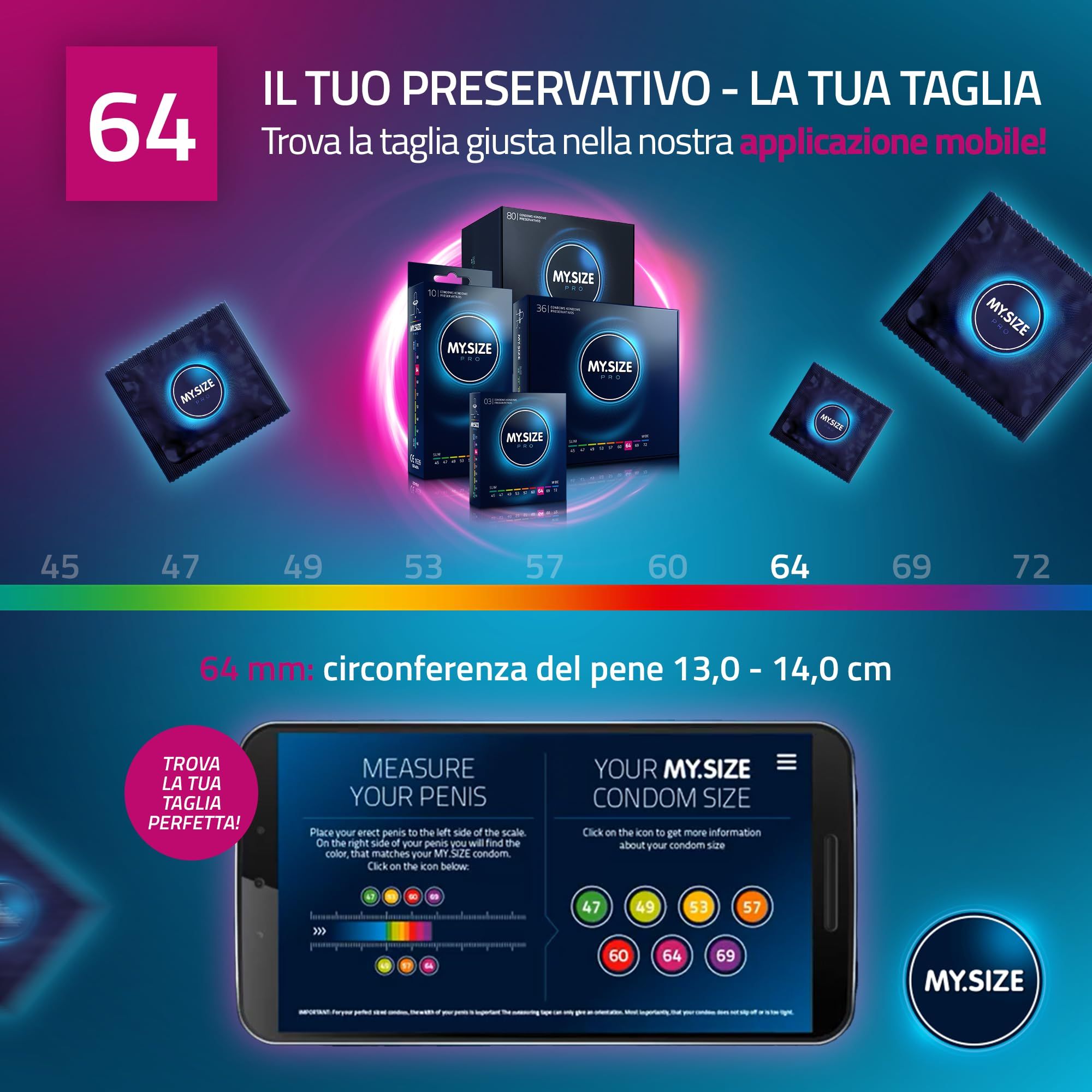 Guide des tailles My.Size : 64mm pour 13-14cm de circonférence. Recommandation d'appli.