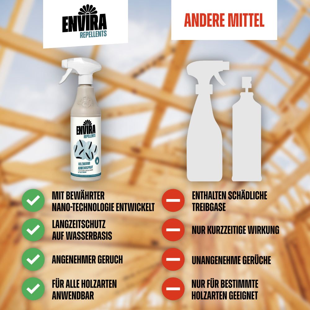 Envira Spray Anti-Vers du Bois