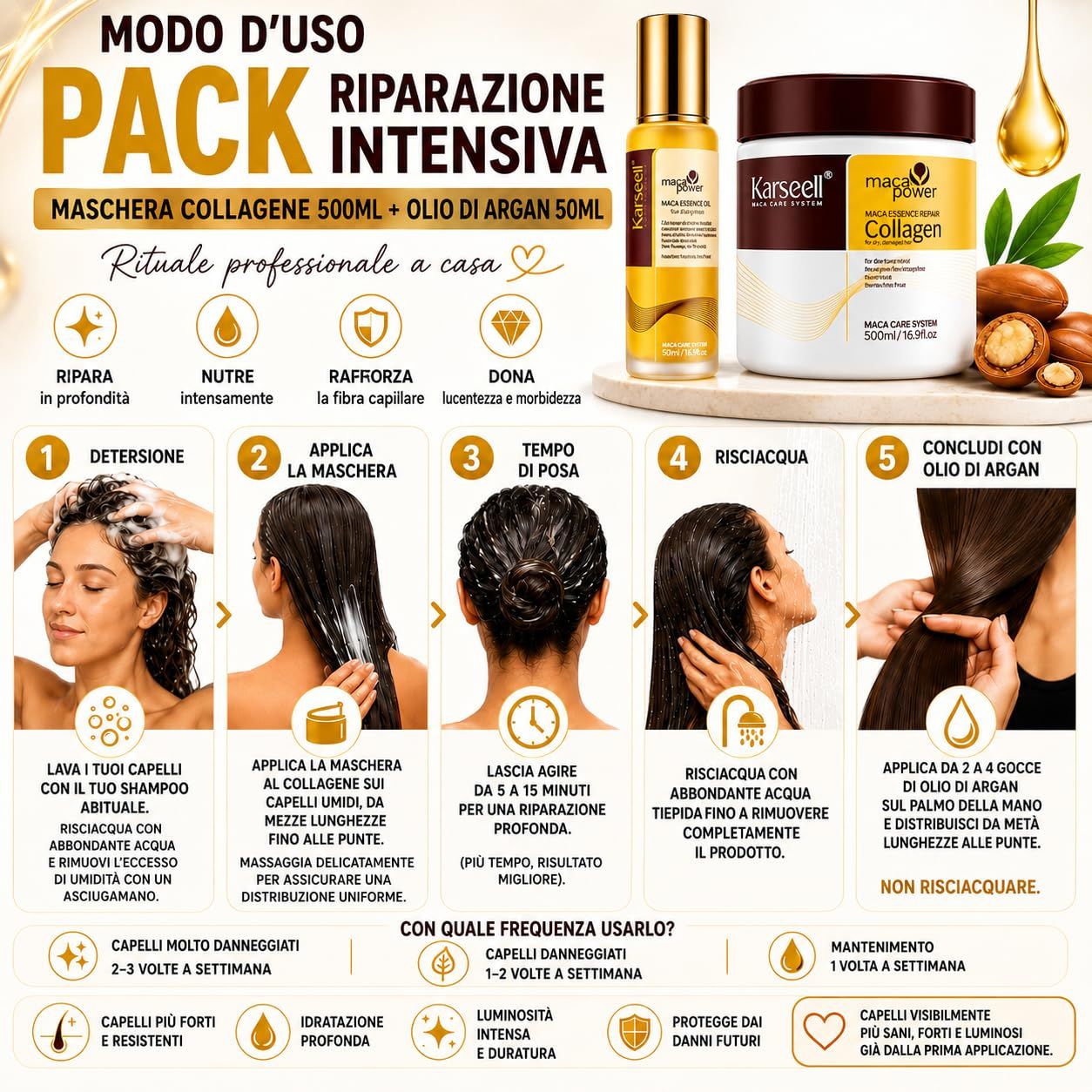 KARSEELL Coffret Capillaire : Masque au Collagène + Sérum à l’Argan