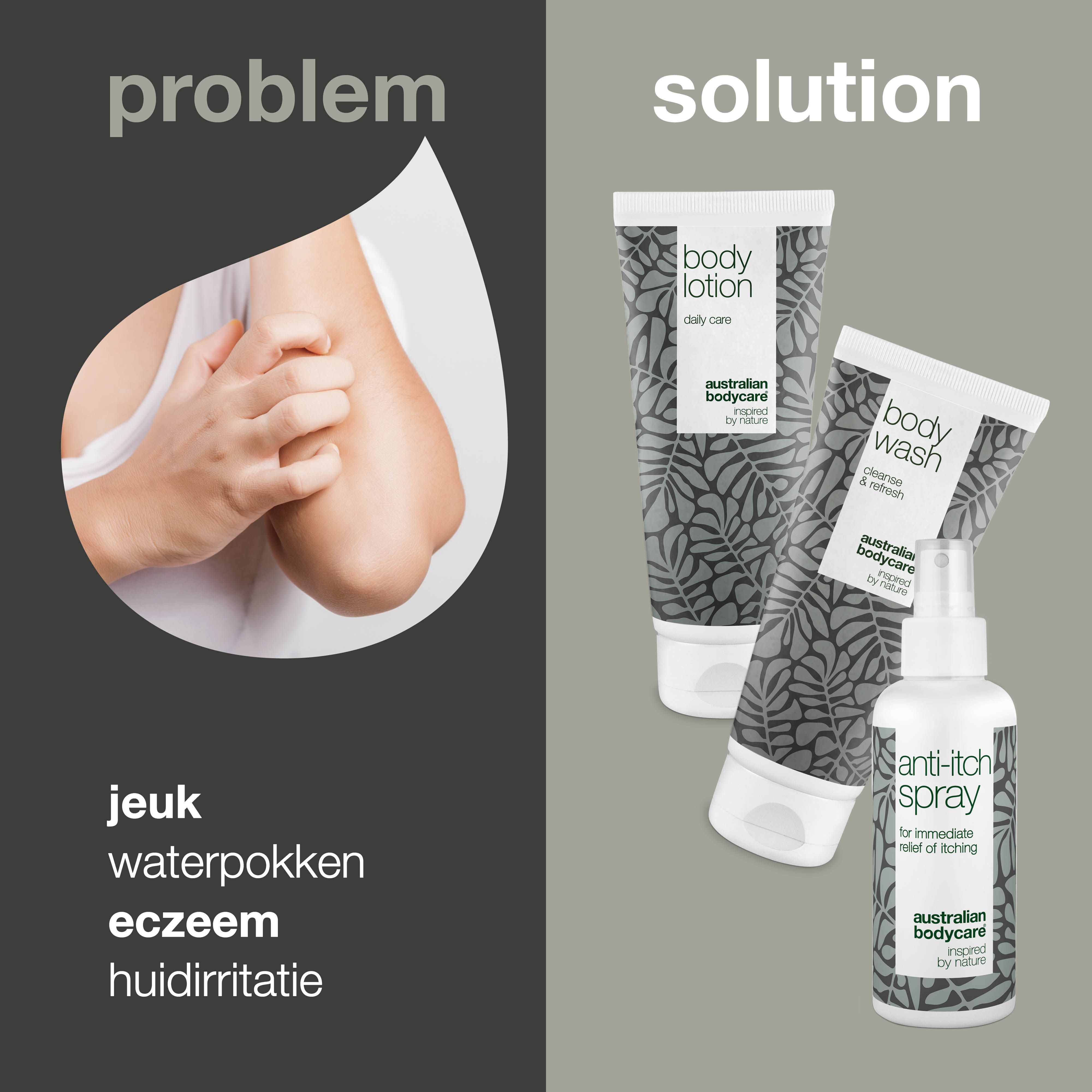 Grafiek: Probleem (jeuk, waterpokken, eczeem) en oplossing (producten).