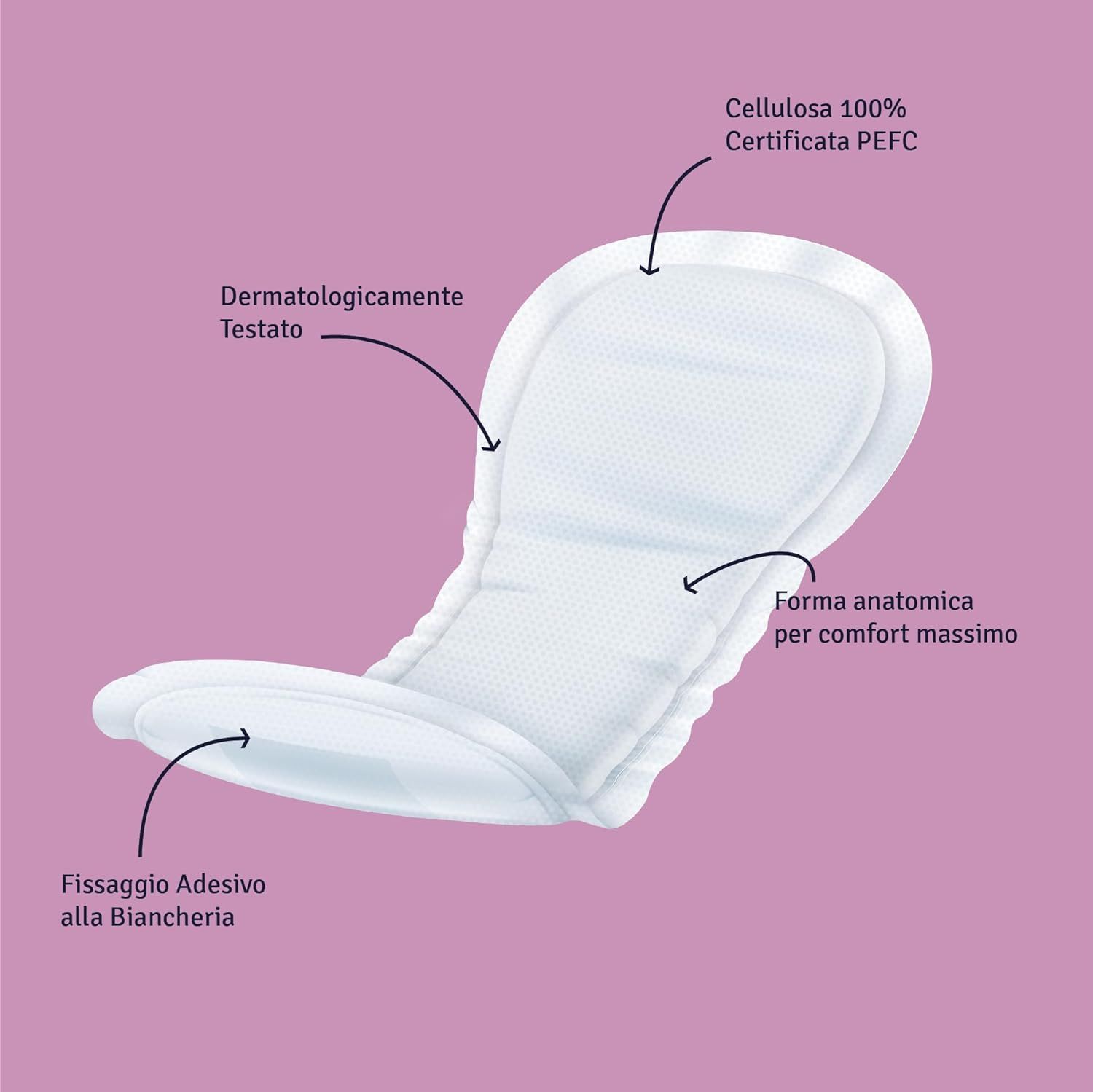 Protection anatomique. Testé dermatologiquement. 100% pâte à papier certifiée PEFC. Fixation adhésive.