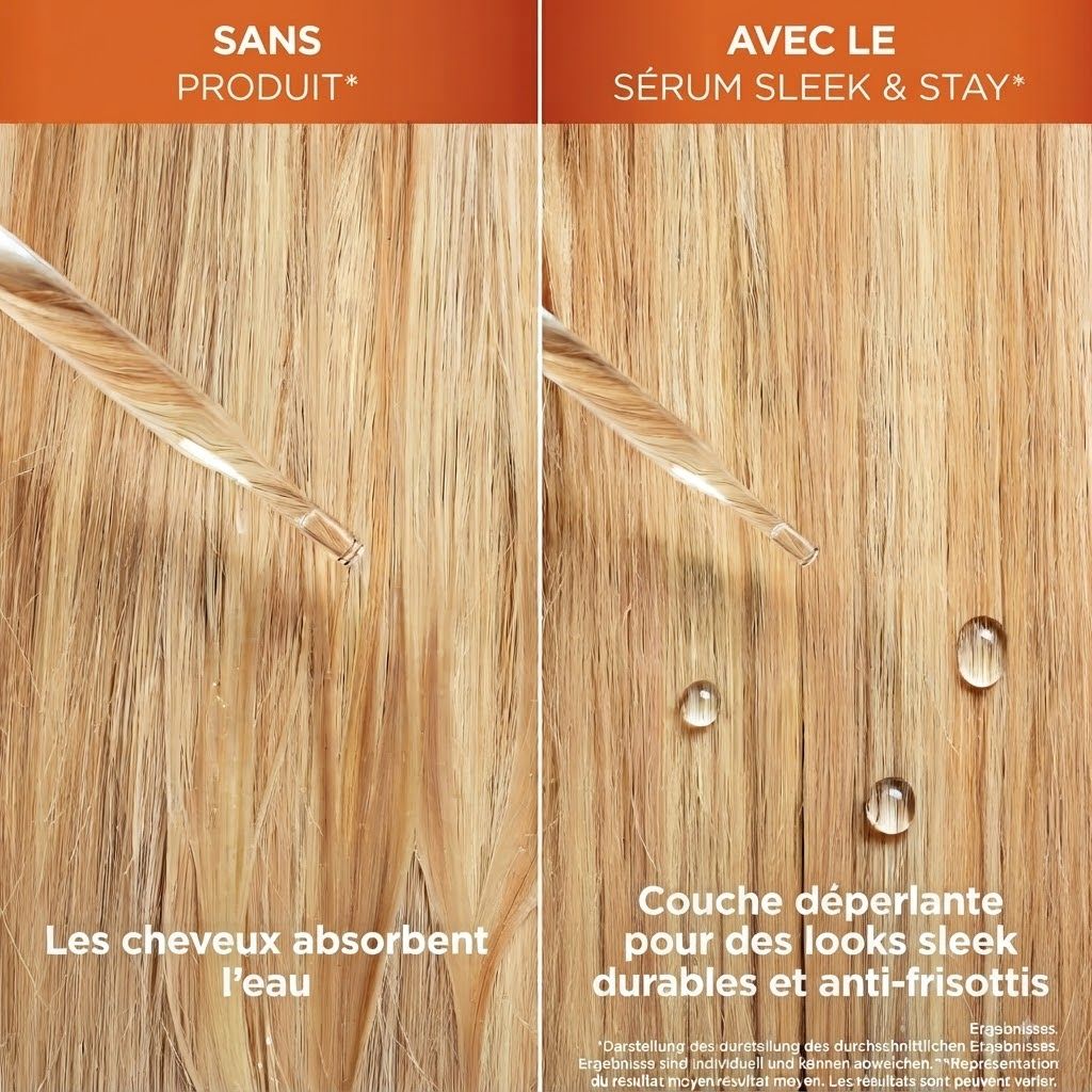 Gros plan de gouttes de sérum montrant la technologie hydrofuge de Garnier Fructis Sleek & Stay.