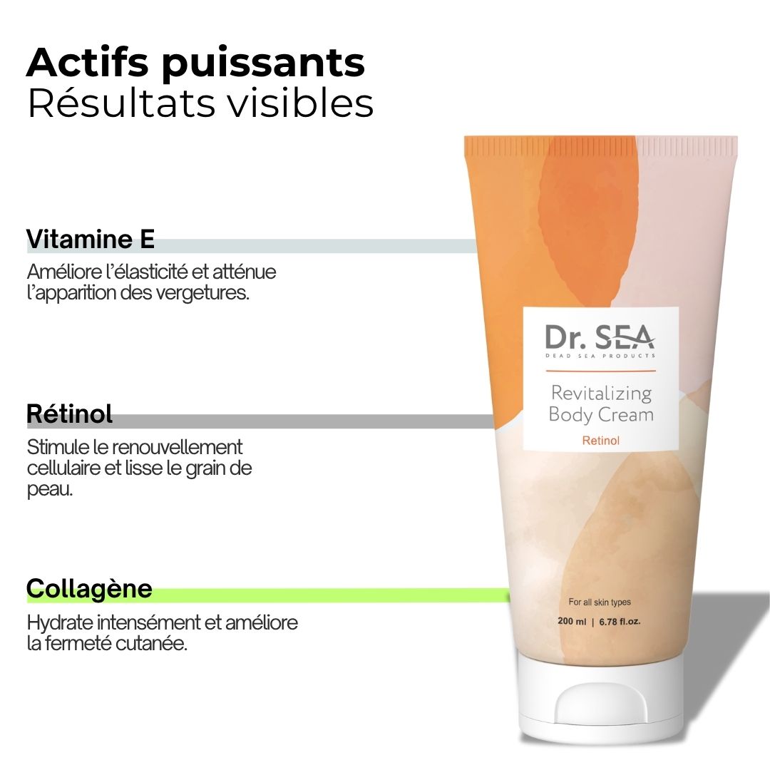 Tube de crème "Dr. SEA Revitalizing Body Cream Retinol" avec texte et illustrations. Arrière-plan.