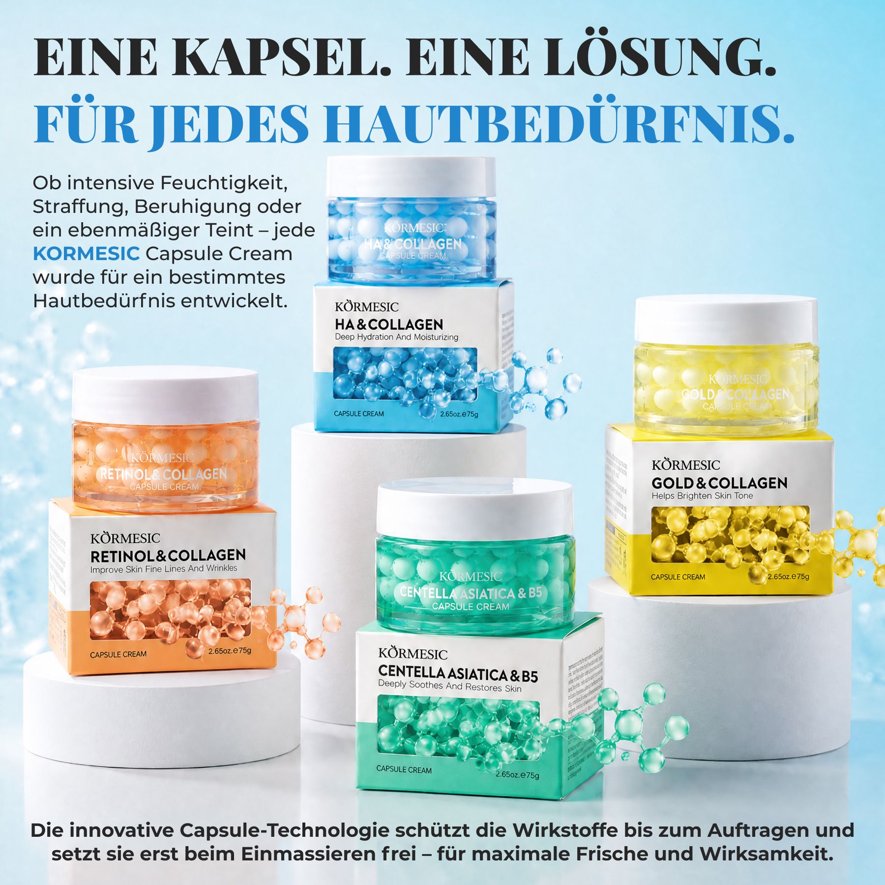 KORMESIC Verzachtende Gezichtscrème met Centella Asiatica en Vitamine B5 Capsulecrème