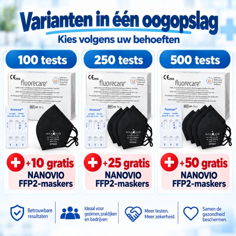 Varianten Fluorecare testkits: 100, 250, 500 tests met gratis maskers.