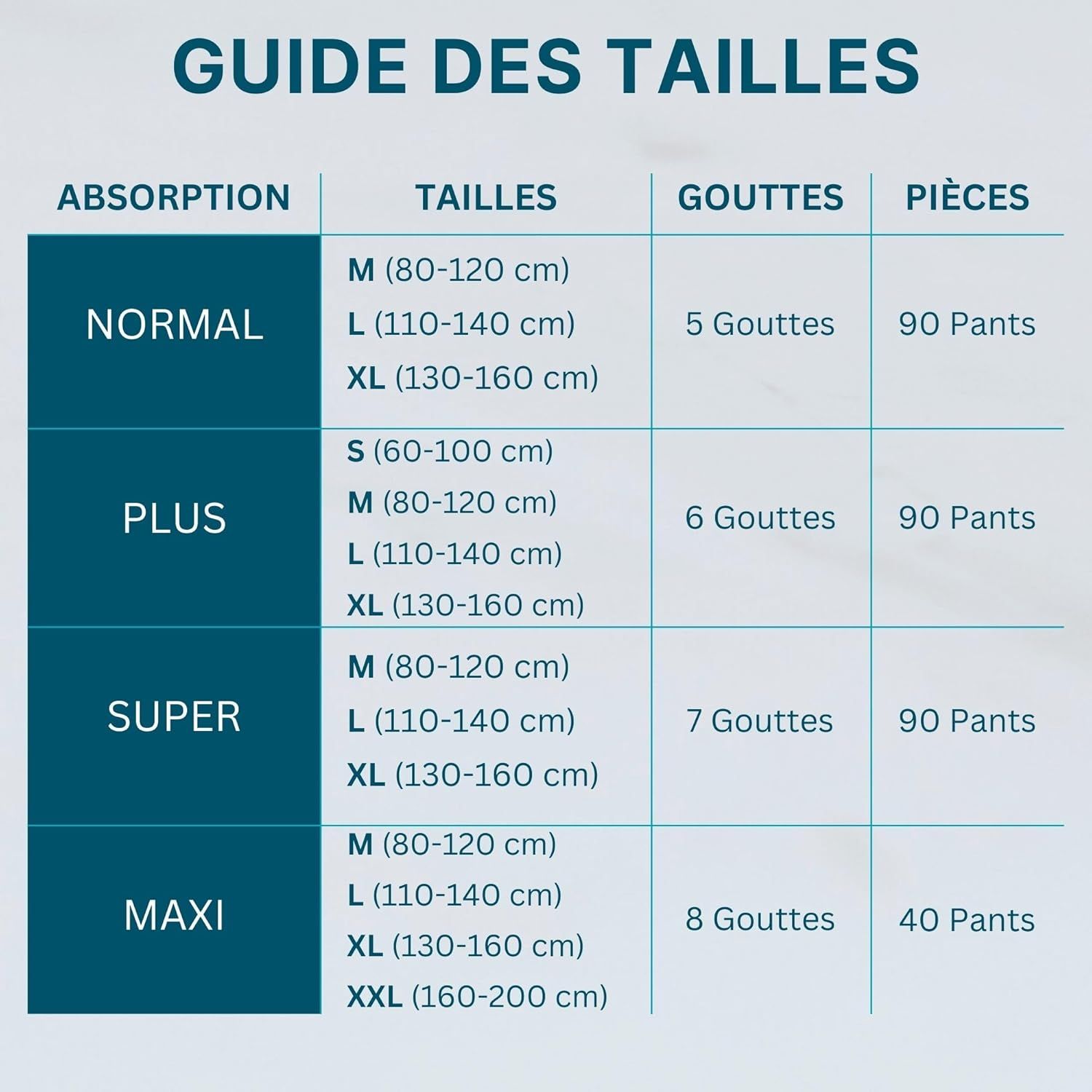 Dailee Pants Maxi, 40 pièces, taille L, en carton.