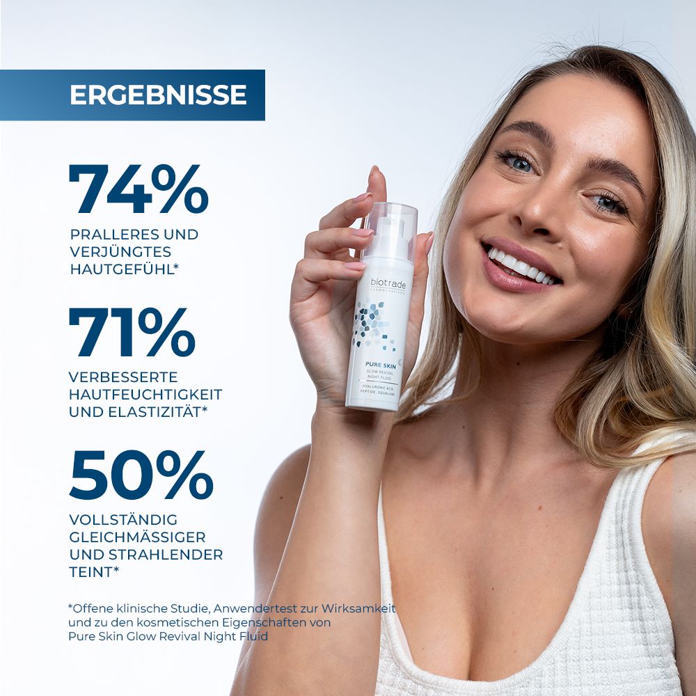 Femme tenant un flacon blanc. Texte : Pure Skin Glow Revival Night Fluid. Contient de l'acide hyaluronique, des peptides, du squalane. Sur fond bleu.