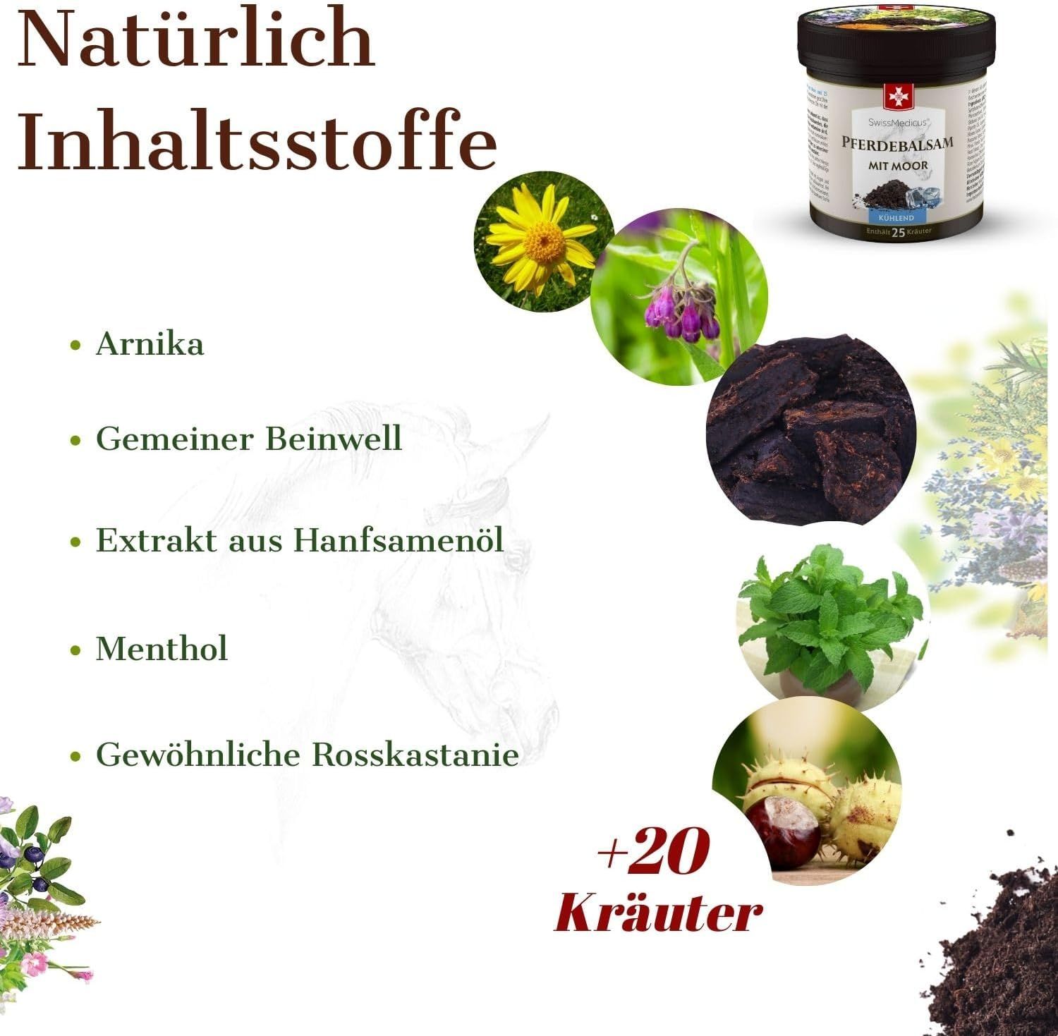 Balsem met arnica, smeerwortel, hennepzaadolie, menthol, kastanje en meer dan 20 kruiden.