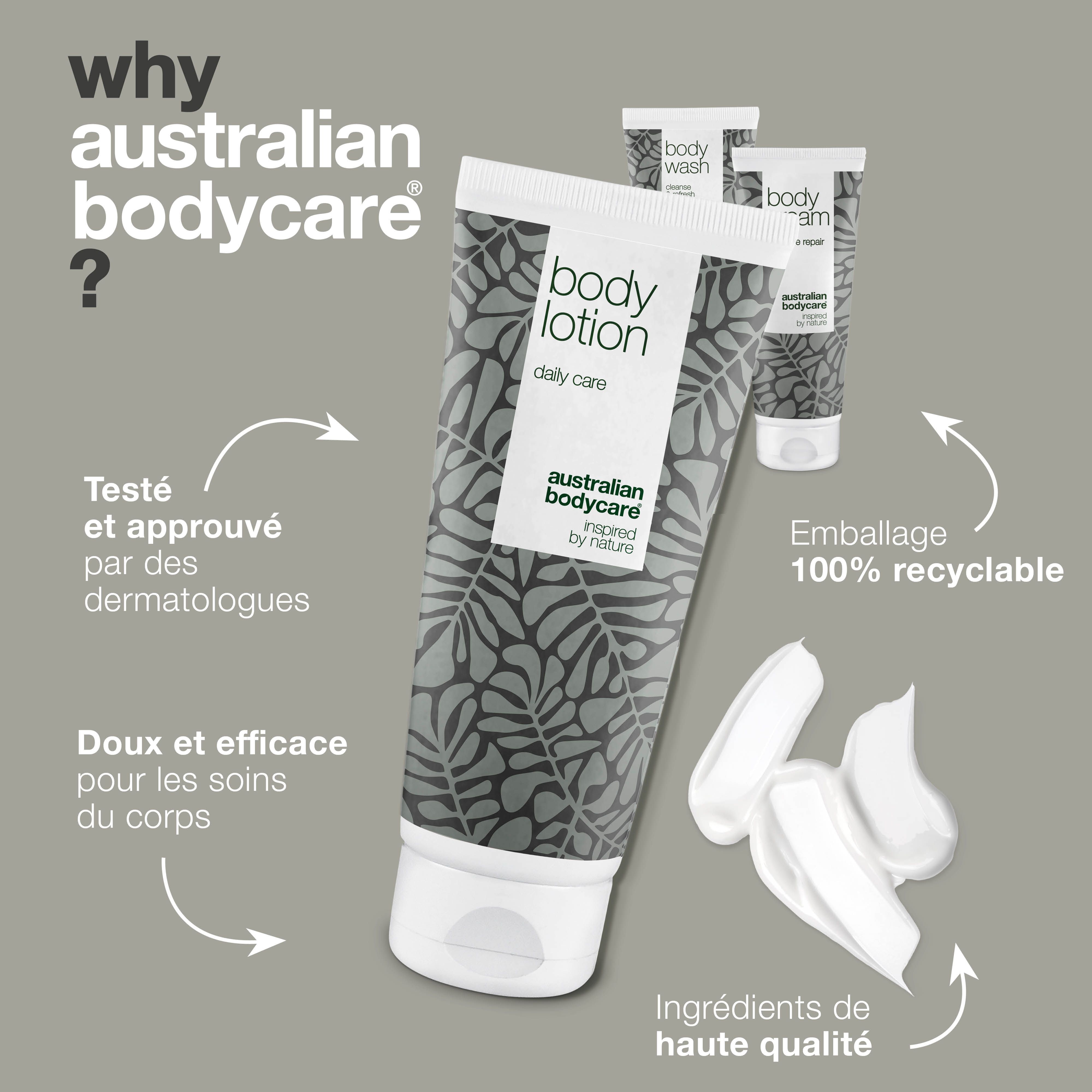 Pourquoi Australian Bodycare ? Produits : Body Lotion, Body Wash, Body Cream. Texte : Emballage 100% recyclable.