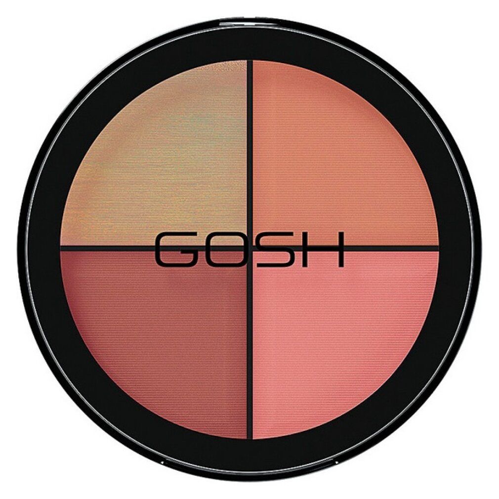 Gosh Strobe�n Glow Illuminator Kit 001 Highlight