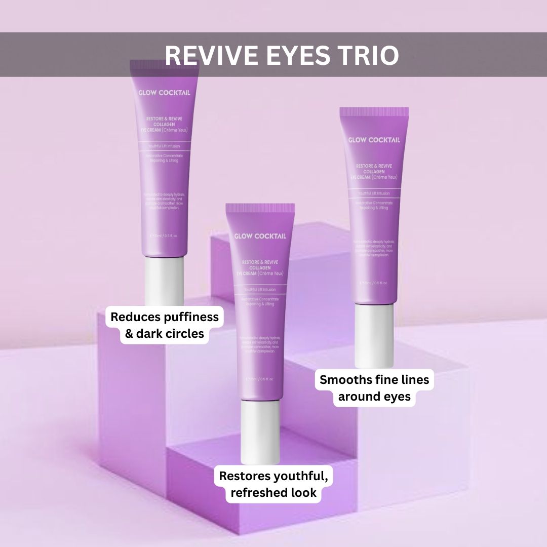 Trois tubes de crème pour les yeux violets sur un piédestal. Texte : "Glow Cocktail", "Restore & Revive Collagen Eye Cream". Inscription : Revive Eyes Trio.