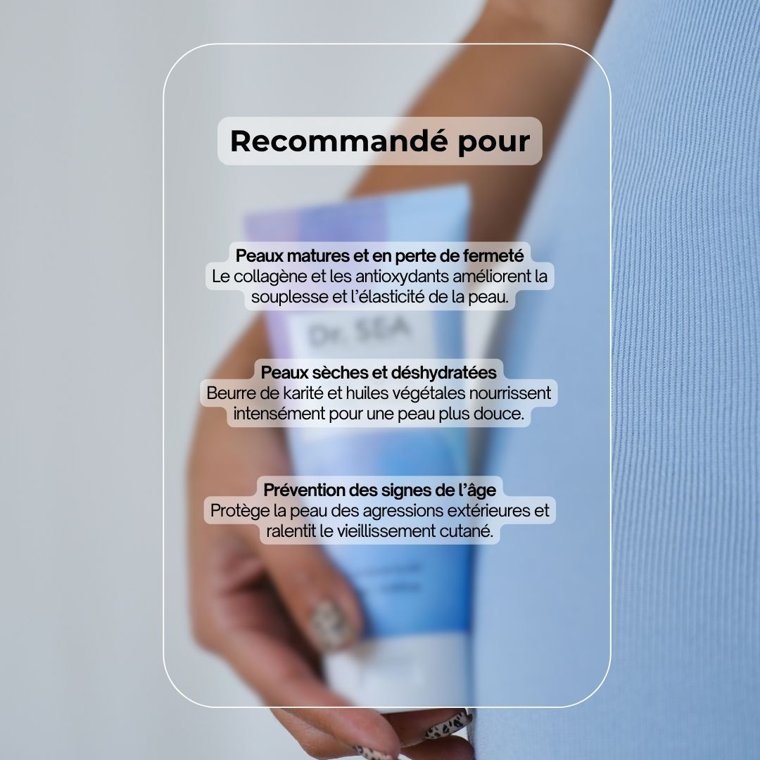 Femme tenant un tube de crème. Texte : "Dr. SEA Anti-Aging Body Cream". Recommandé pour peaux matures, sèches.