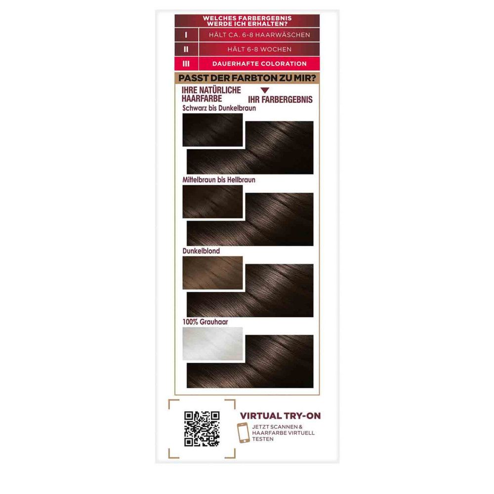 Dos de l'emballage Garnier Color Sensation. Tableau des résultats de couleur. Code QR pour essai virtuel.