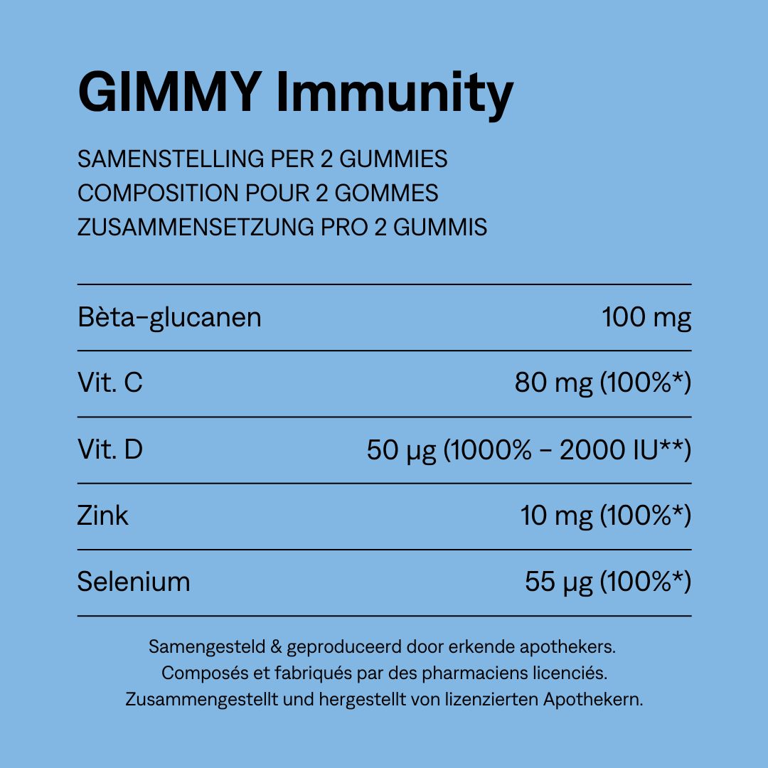 Blauwe tabel met ingrediënten per 2 gummies: Bèta-glucaan, vitamine C, vitamine D, zink, selenium. Gemaakt door apothekers.