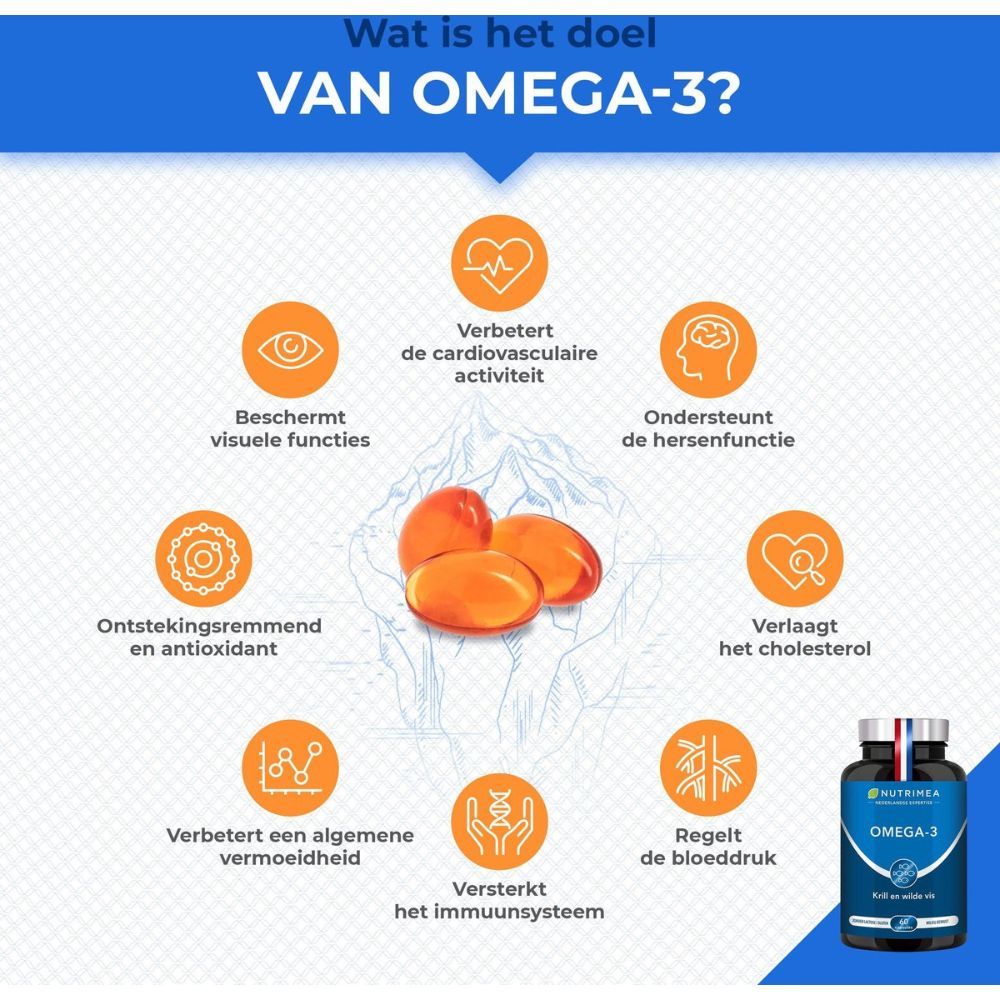 Infographic: Visolie en krillolie. Illustraties van vis en krill. Fles Omega-3 capsules.