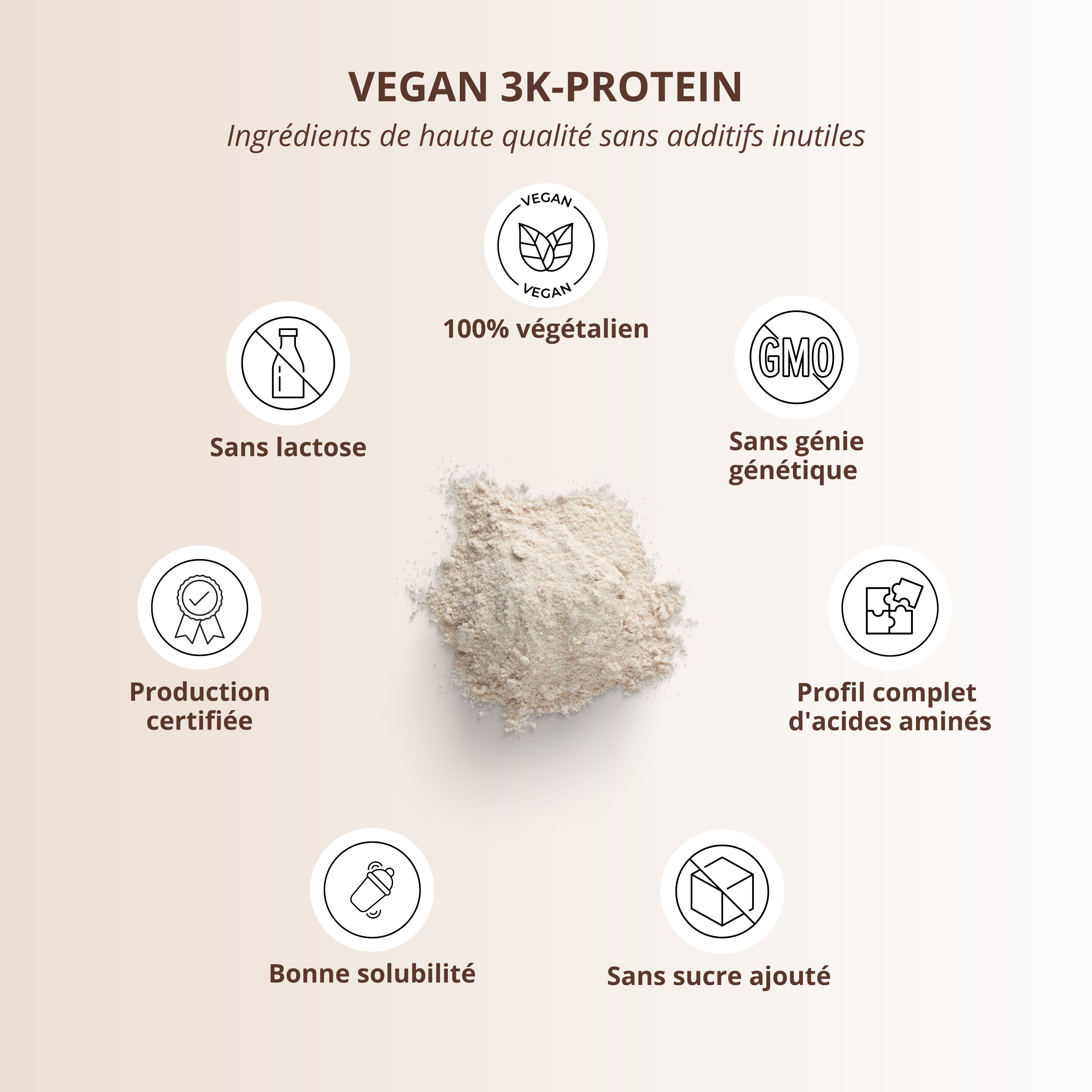 nutri+ Protéine 3K végétalienne