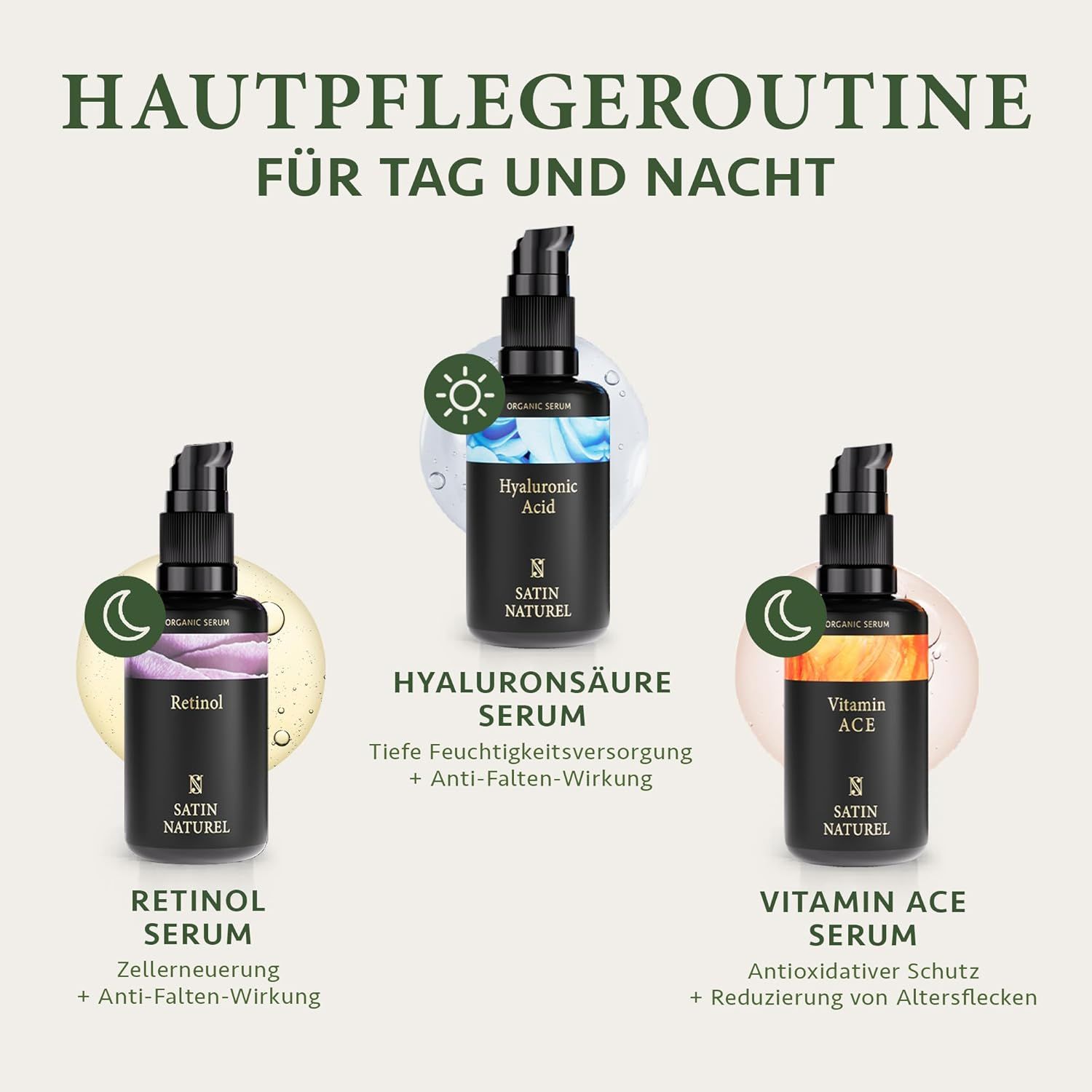 Trois flacons de sérum avec les inscriptions Rétinol, Acide Hyaluronique et Vitamine ACE. Texte : Routine de soins de la peau jour et nuit.