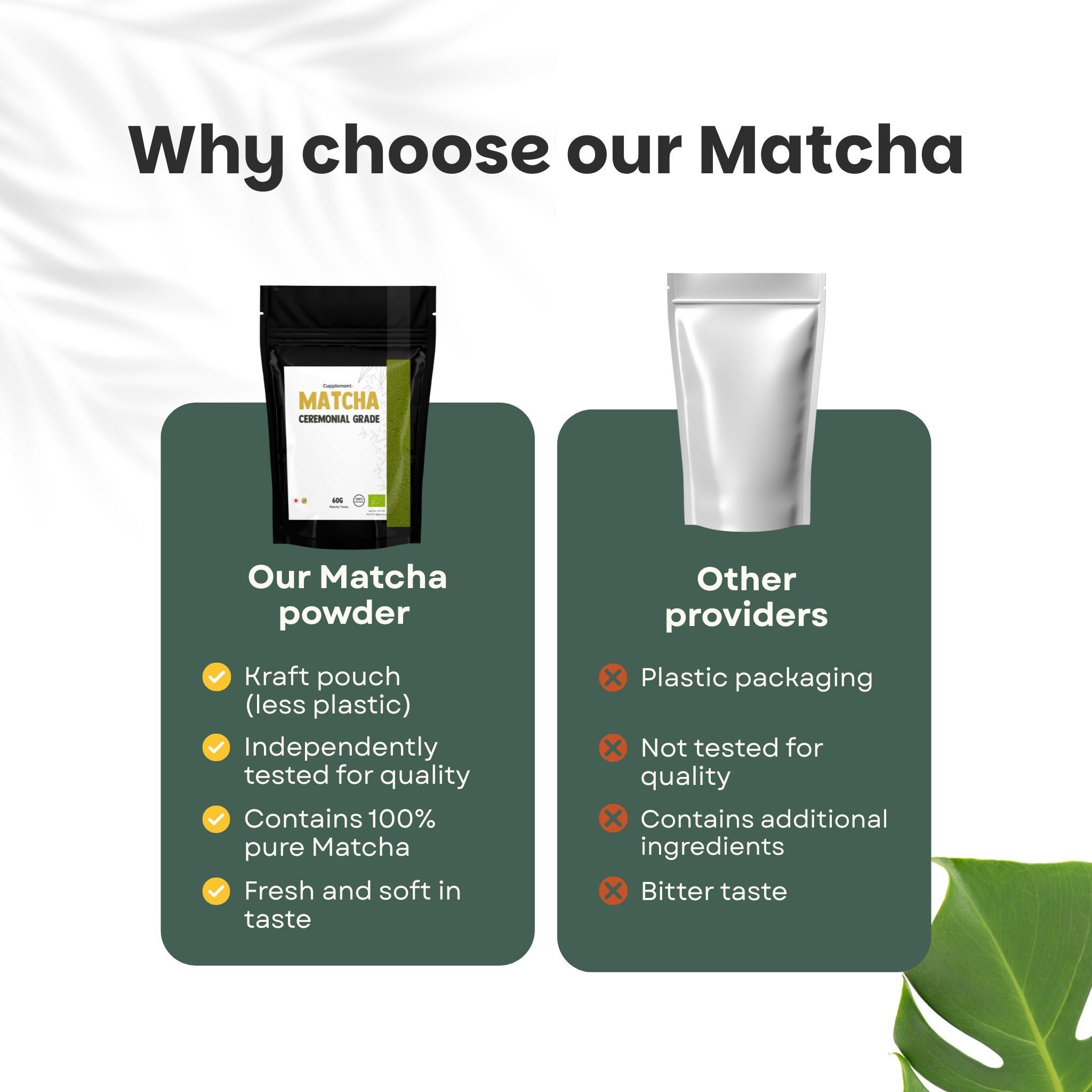 Comparaison: Cupplement Matcha vs. autres fournisseurs. Sachet kraft, qualité, 100% matcha, doux vs. plastique, non testé, additifs, amer.