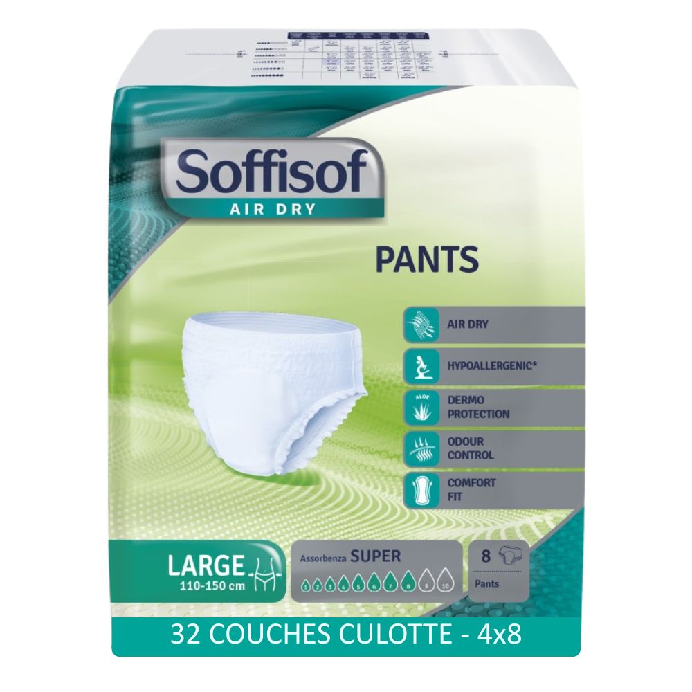 Emballage Soffisof Pants, taille L, 32 pièces.