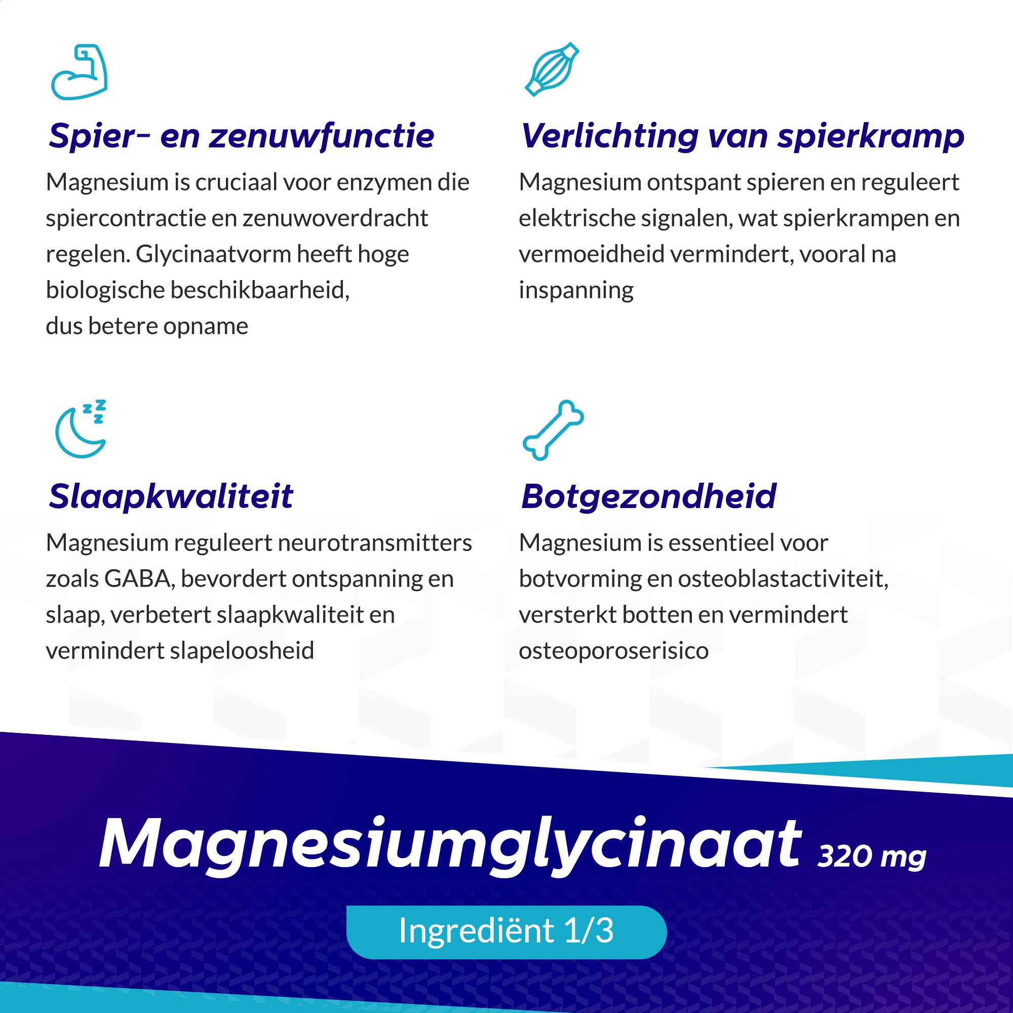 Panneau d'informations sur le glycinate de magnésium. Contient des informations sur les muscles, le sommeil et la santé des os.