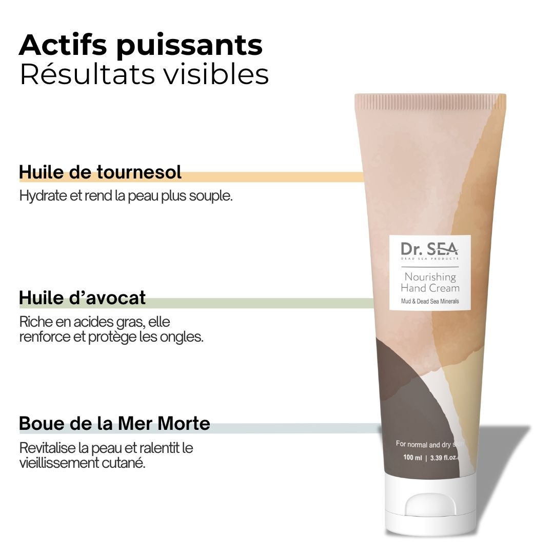 Tube de crème pour les mains avec texte. Texte : Actifs puissants, résultats visibles. Ingrédients et avantages listés.