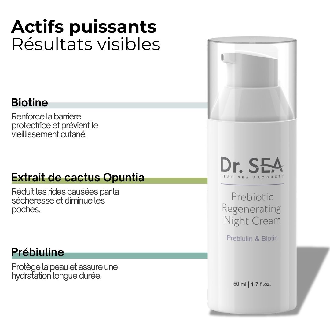 Flacon de crème. Texte : Biotine, Extrait de cactus Opuntia, Prébiuline. Résultats visibles.
