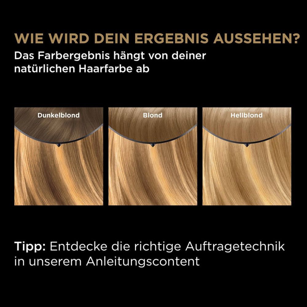 Drie voorbeelden van haarkleuren: donkerblond, blond, lichtblond. Tekst: Hoe ziet je resultaat eruit? Tip: applicatietechniek in de handleiding.