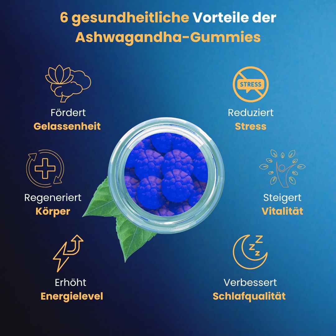 Bovenaanzicht van glas met blauwe gummies. 6 voordelen: sereniteit, stressvermindering, vitaliteit, slaap, energie, regeneratie.