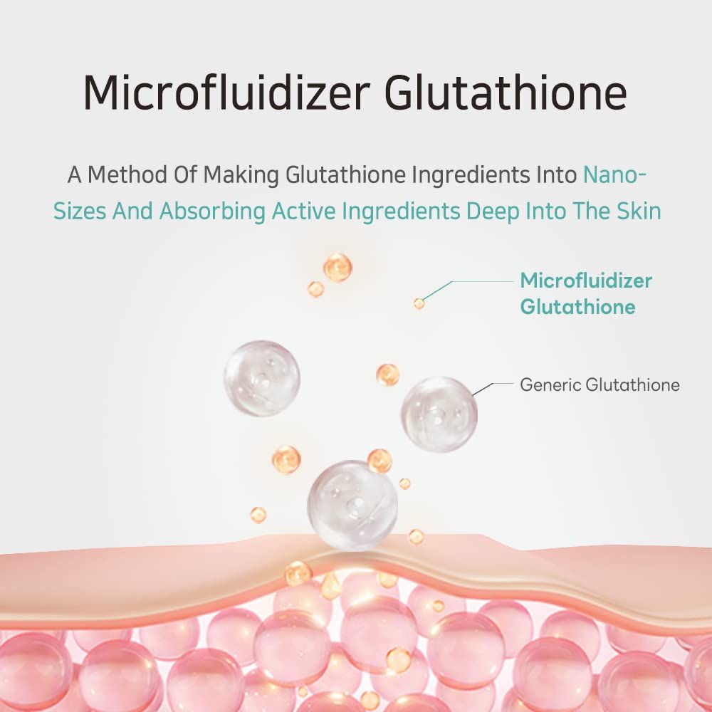 Illustratie van microfluidizer glutathiondeeltjes die de huid binnendringen.