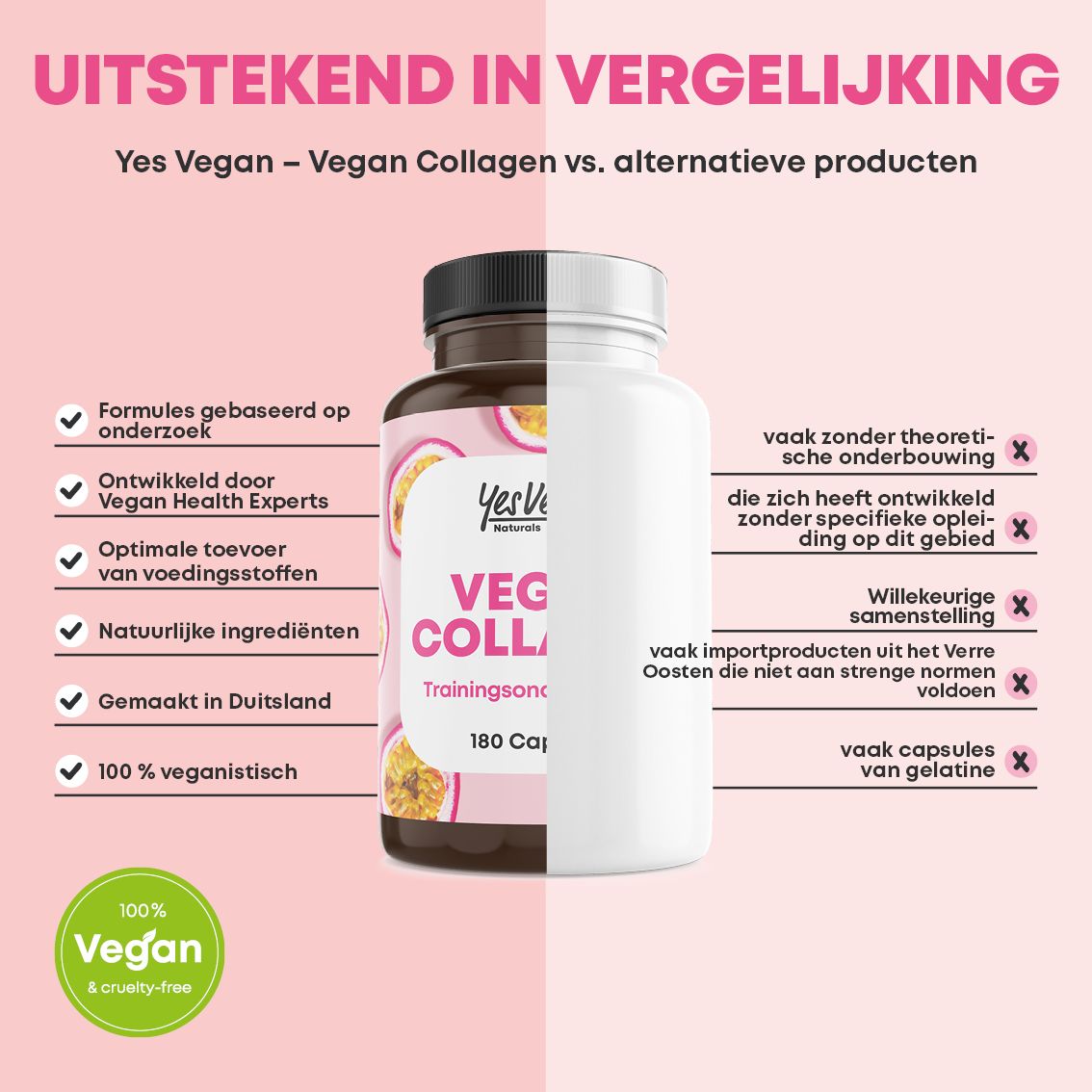 Vergelijking "Uitstekend in Vergelijking": "Vegan Collagen" vs alternatieven, voordelen en keurmerken.