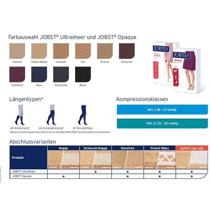 JOBST Ultrasheer Dijkous Klasse 1 Ag Regular Open Dots Natuur Extra Small
