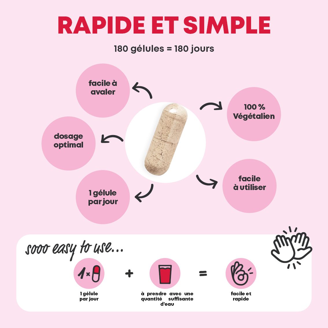 Bouteille avec motif de framboises, entourée de cercles montrant la facilité d'utilisation et les propriétés végétaliennes (Français).