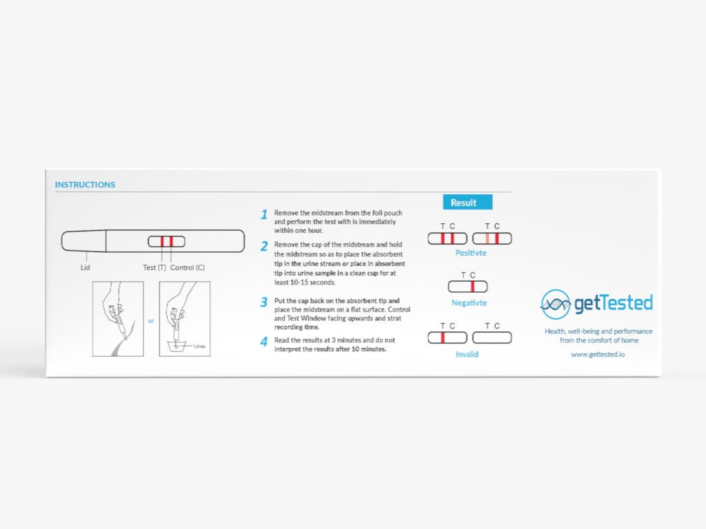Verpakking van de zwangerschapstest. Instructies en testresultaten: positief, negatief, ongeldig. Merk: getTested.