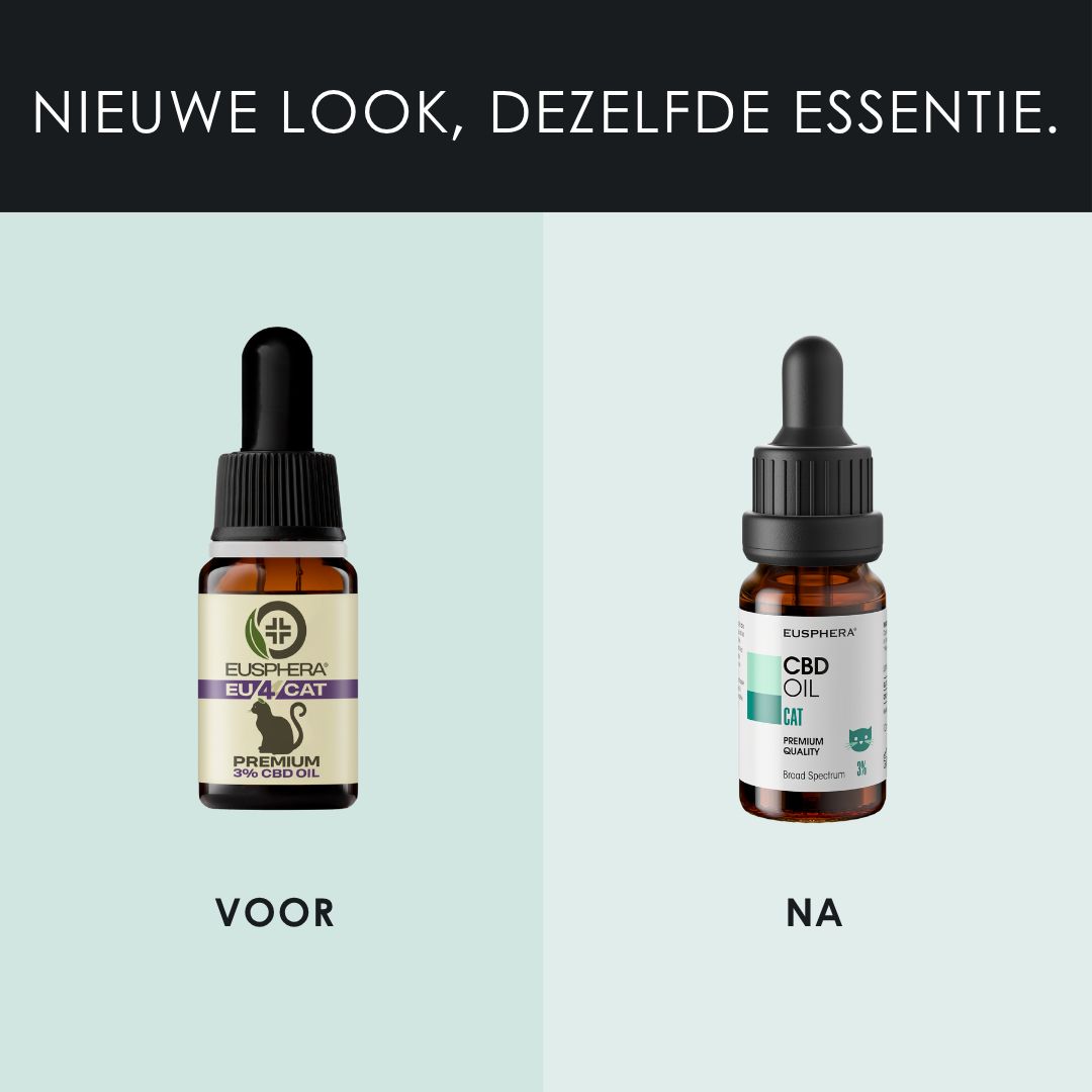Voor-na vergelijking van CBD-olie. Tekst: Nieuwe look, dezelfde essentie.