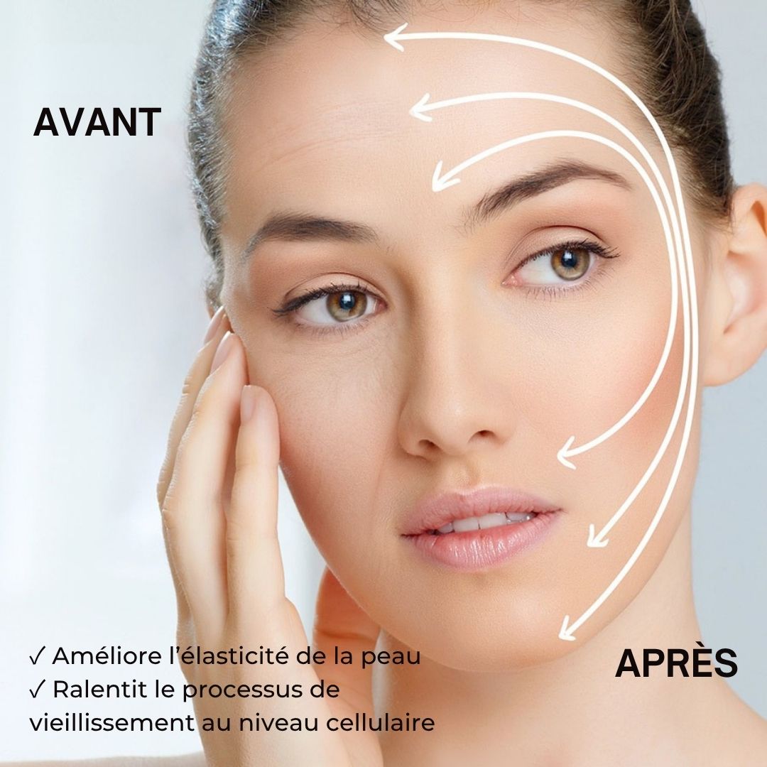 Visage d'une femme. Des flèches montrent le raffermissement de la peau. Texte : Avant/Après. Améliore l'élasticité, ralentit le vieillissement.
