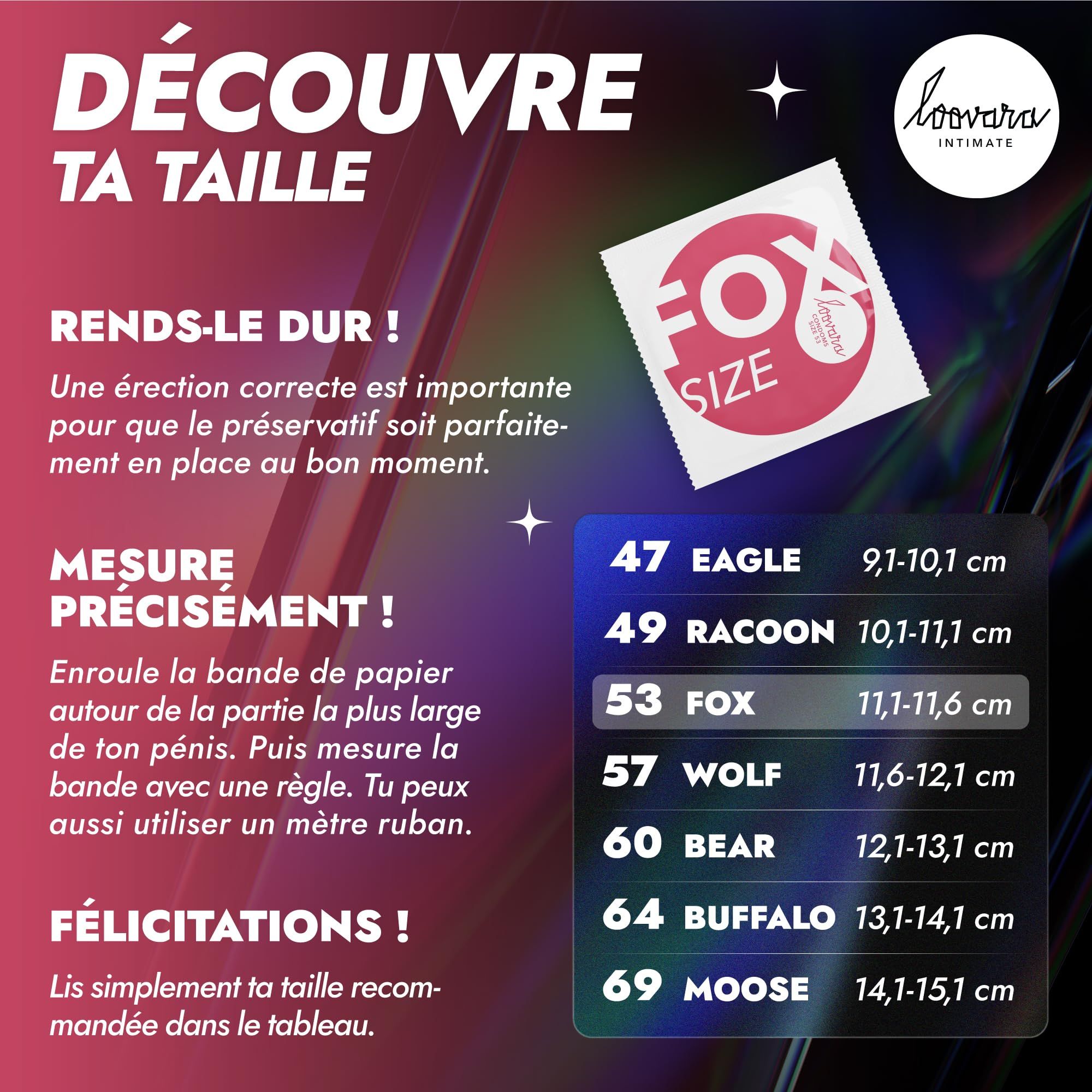 Tableau des tailles pour préservatifs Loovara: Eagle 47, Racoon 49, Fox 53, Wolf 57, Bear 60, Buffalo 64, Moose 69.