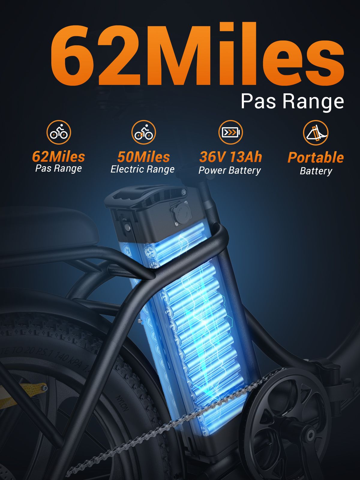 Afbeelding met informatie over de actieradius en batterij van de elektrische fiets. 62 mijl bereik, 36V 13Ah batterij.