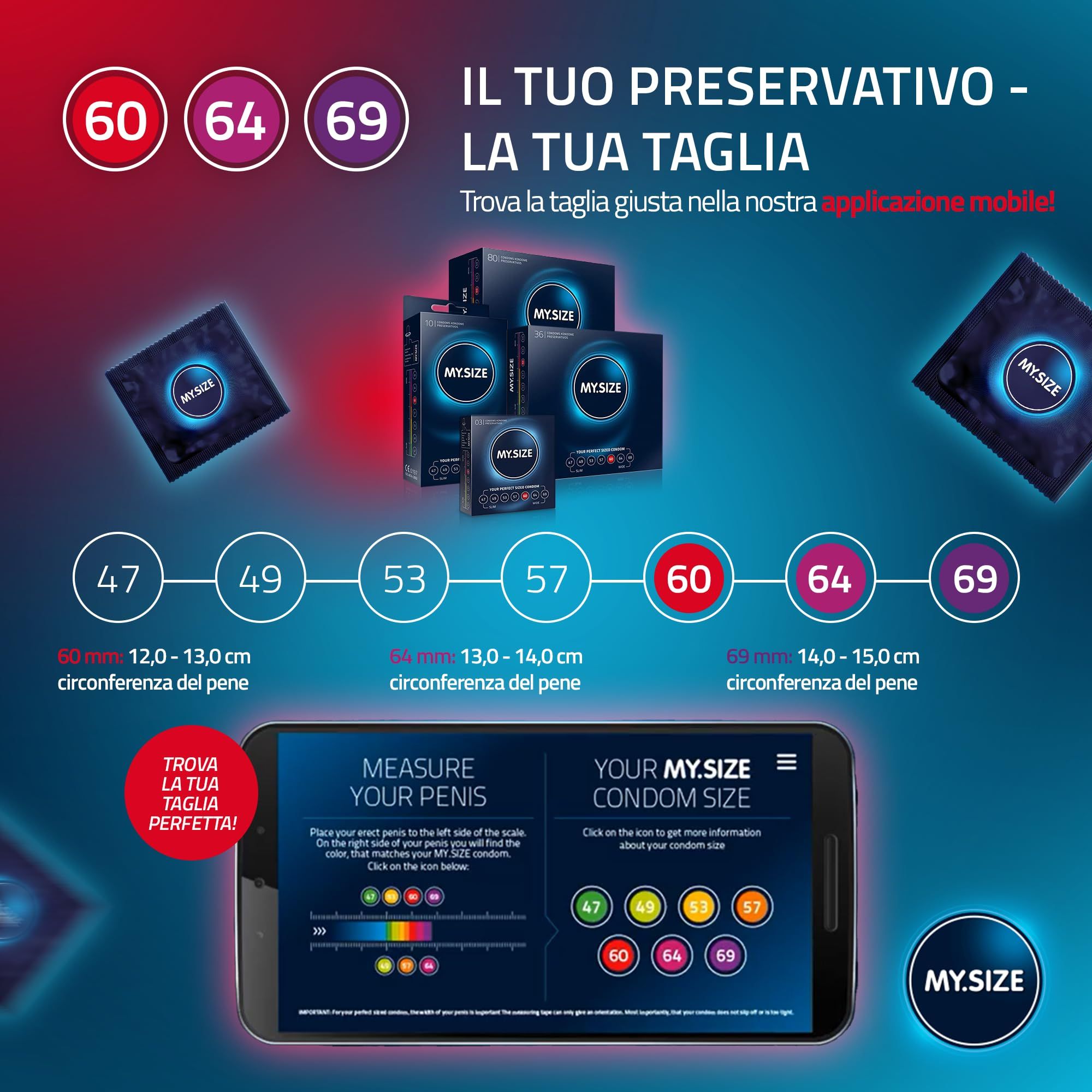 Tableau des tailles pour préservatifs MY.SIZE (47-69 mm) et application smartphone pour trouver la taille.
