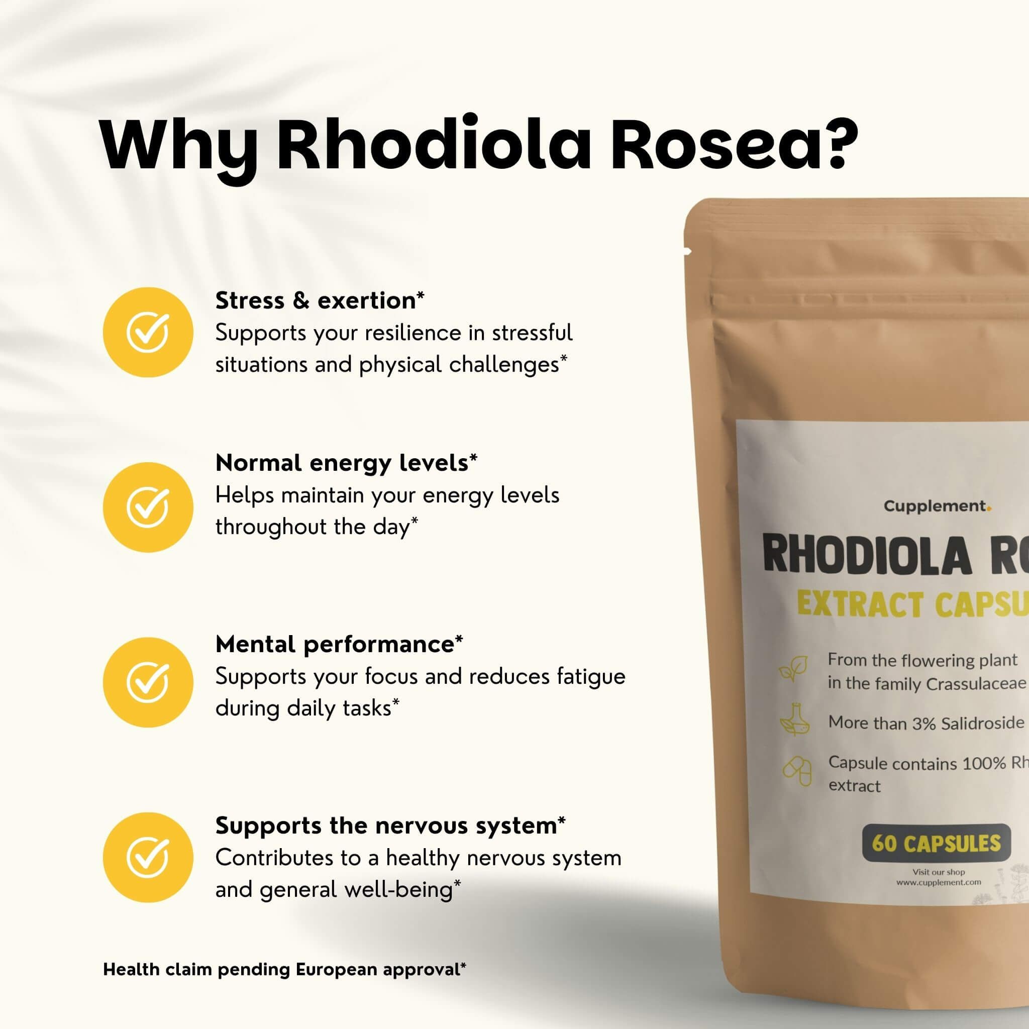 Sachet de gélules Cupplement Rhodiola Rosea. Texte : Pourquoi Rhodiola Rosea ? Stress et effort, énergie normale, performance mentale.