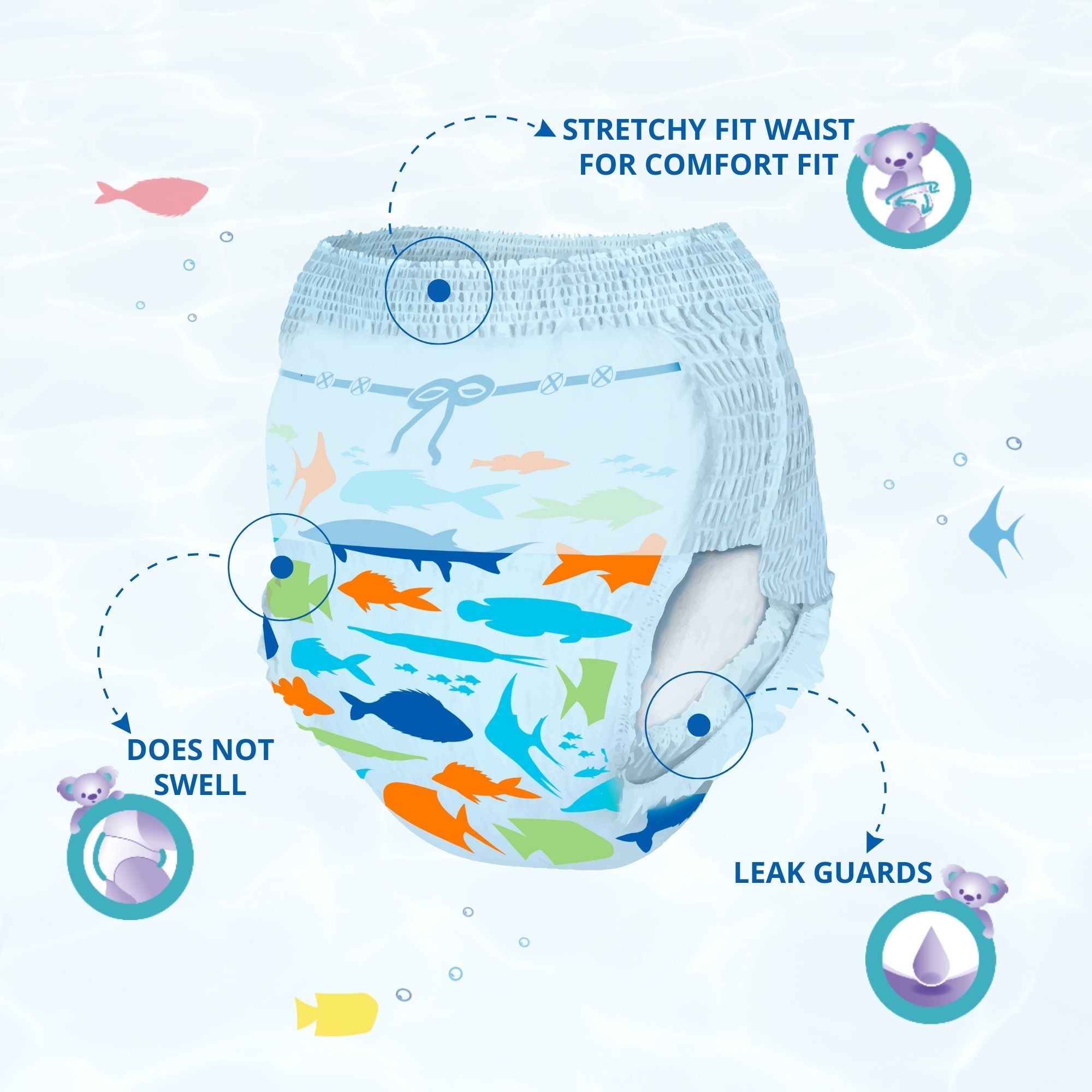 Magics Swim Pants Wegwerpzwemluiers voor baby's