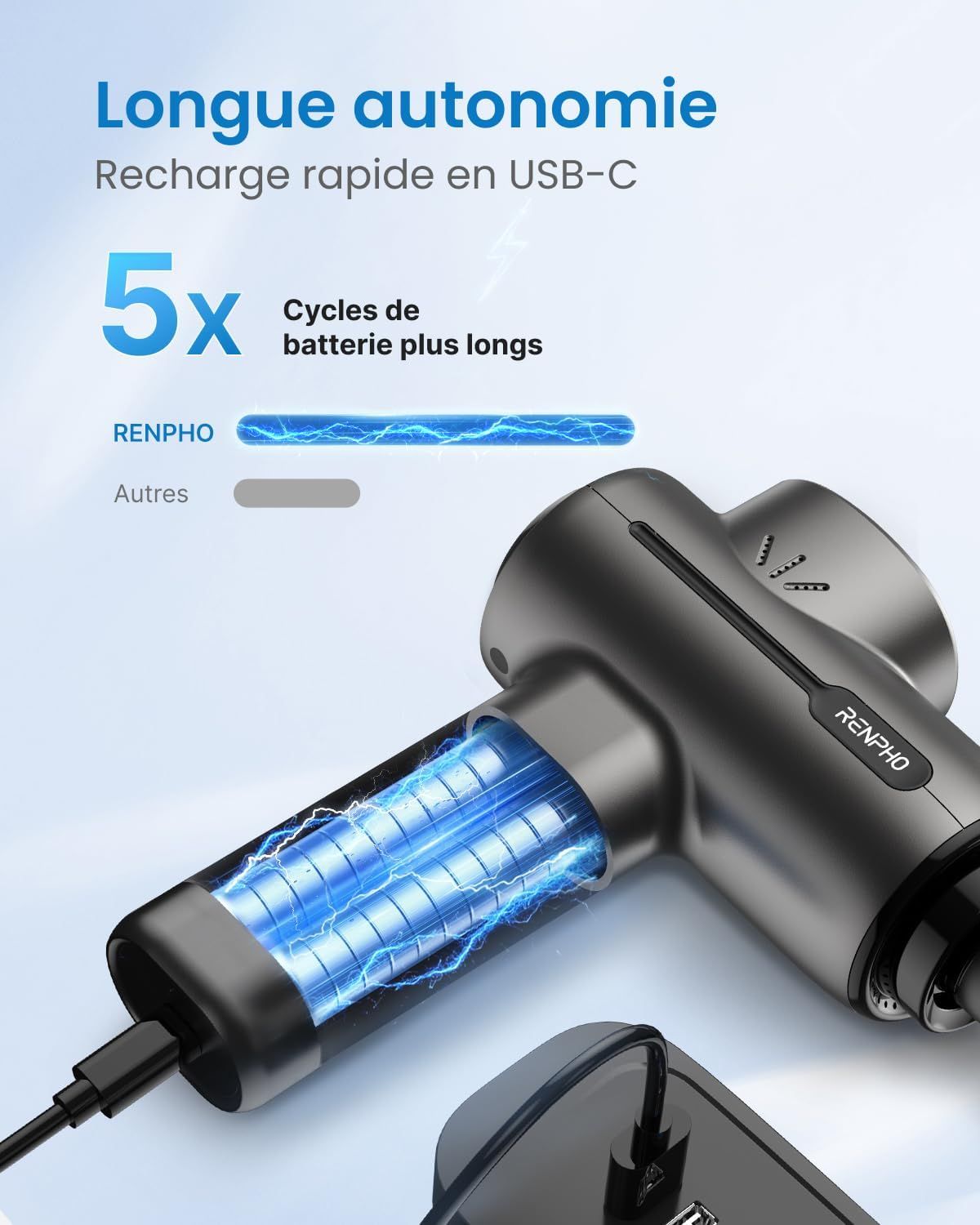 RENPHO Pistolet de Massage