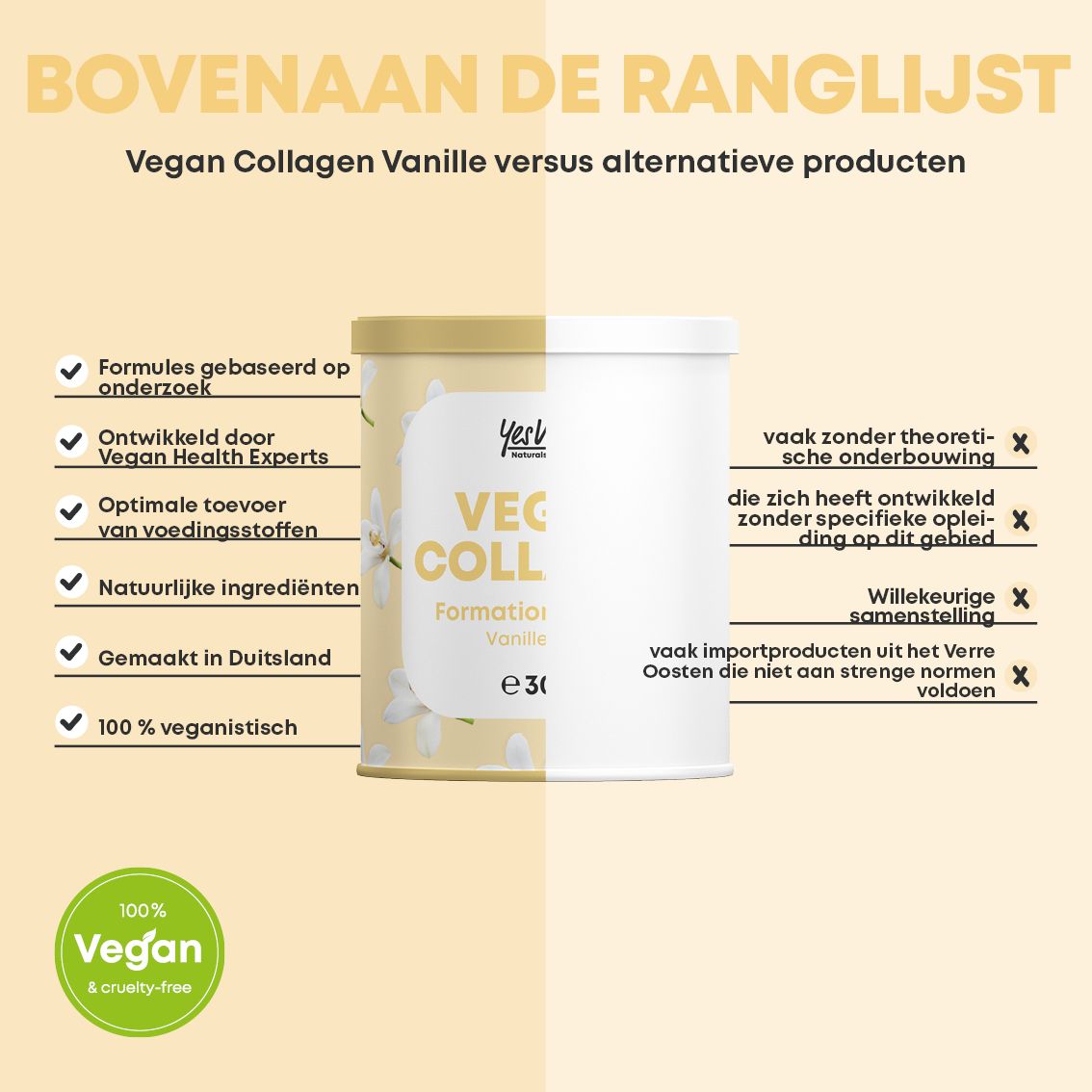 Schema voor eenvoudig gebruik van vegan collageenpoeder vanille (Italiaans).