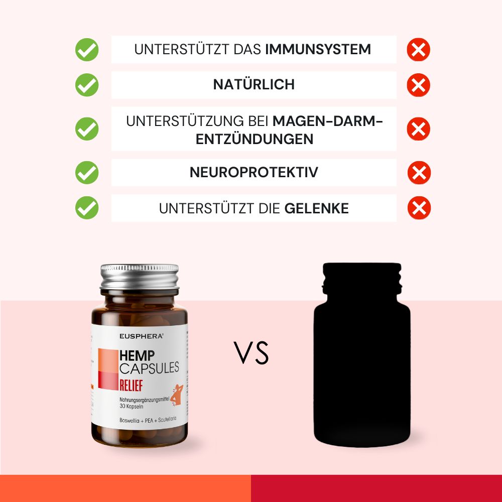 Bruine glazen fles met capsules. Opschrift: HEMP CAPSULES RELIEF. Vergelijking met zwart silhouet.